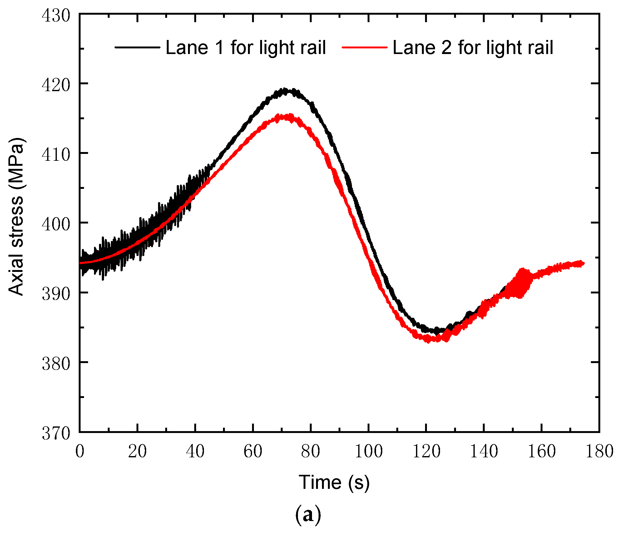 Buildings 15 00801 g012a