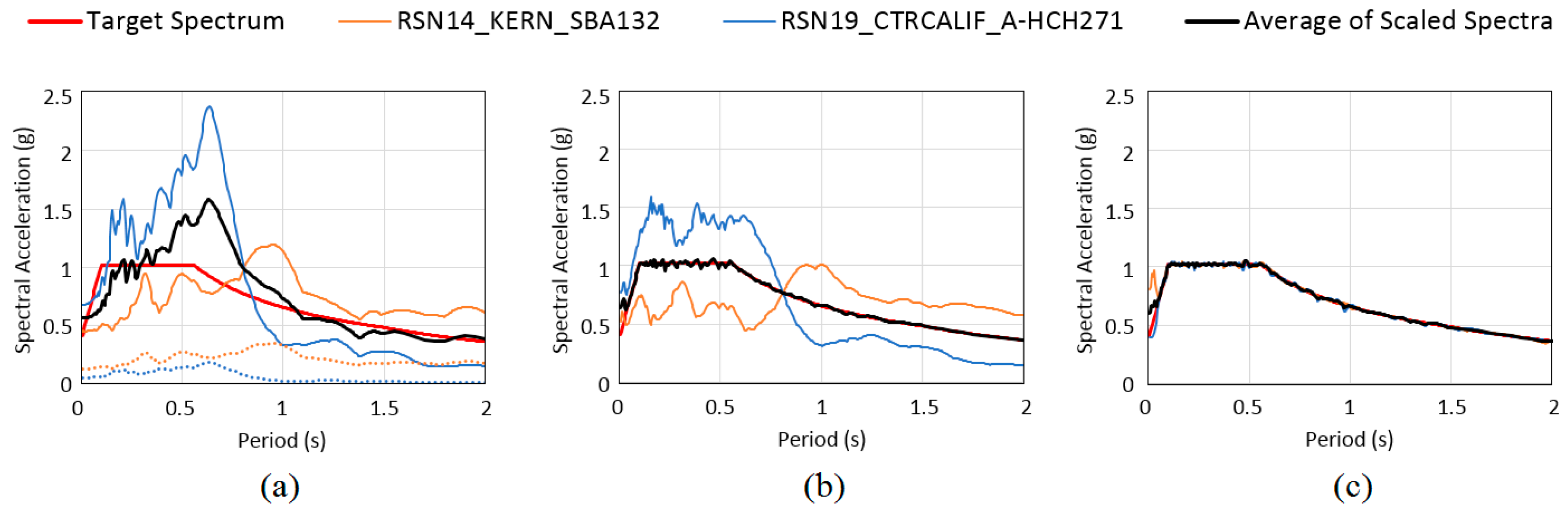 Buildings 15 00802 g001