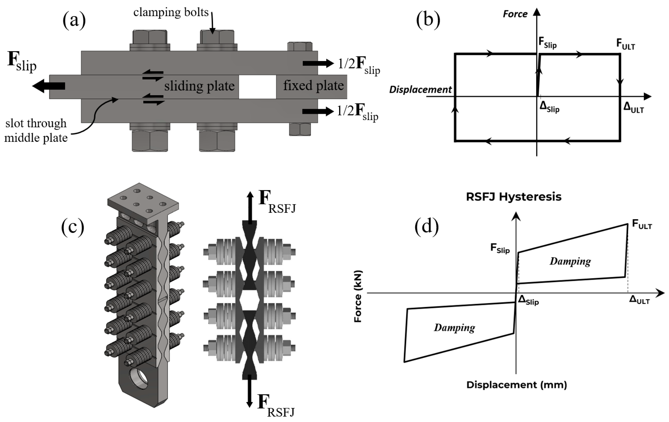 Buildings 15 00802 g002