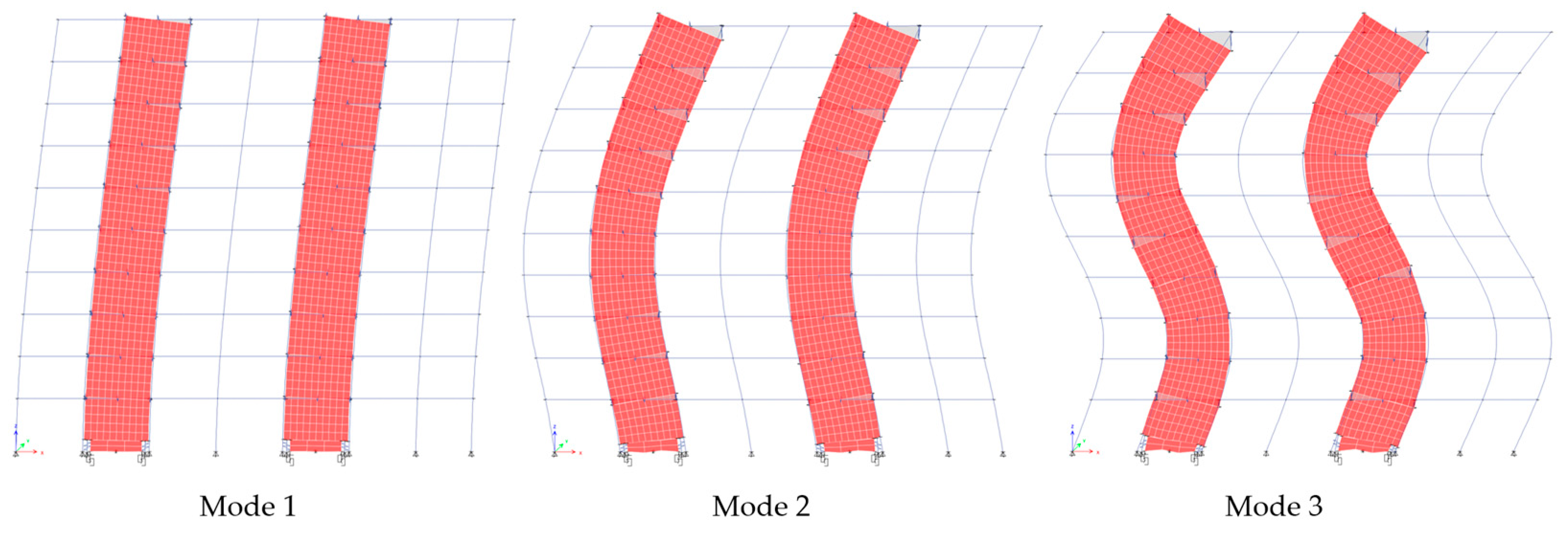 Buildings 15 00802 g004