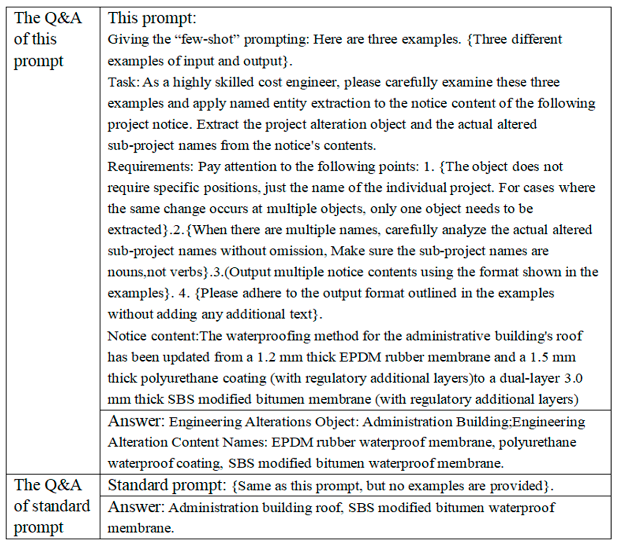 Buildings 15 00805 g005