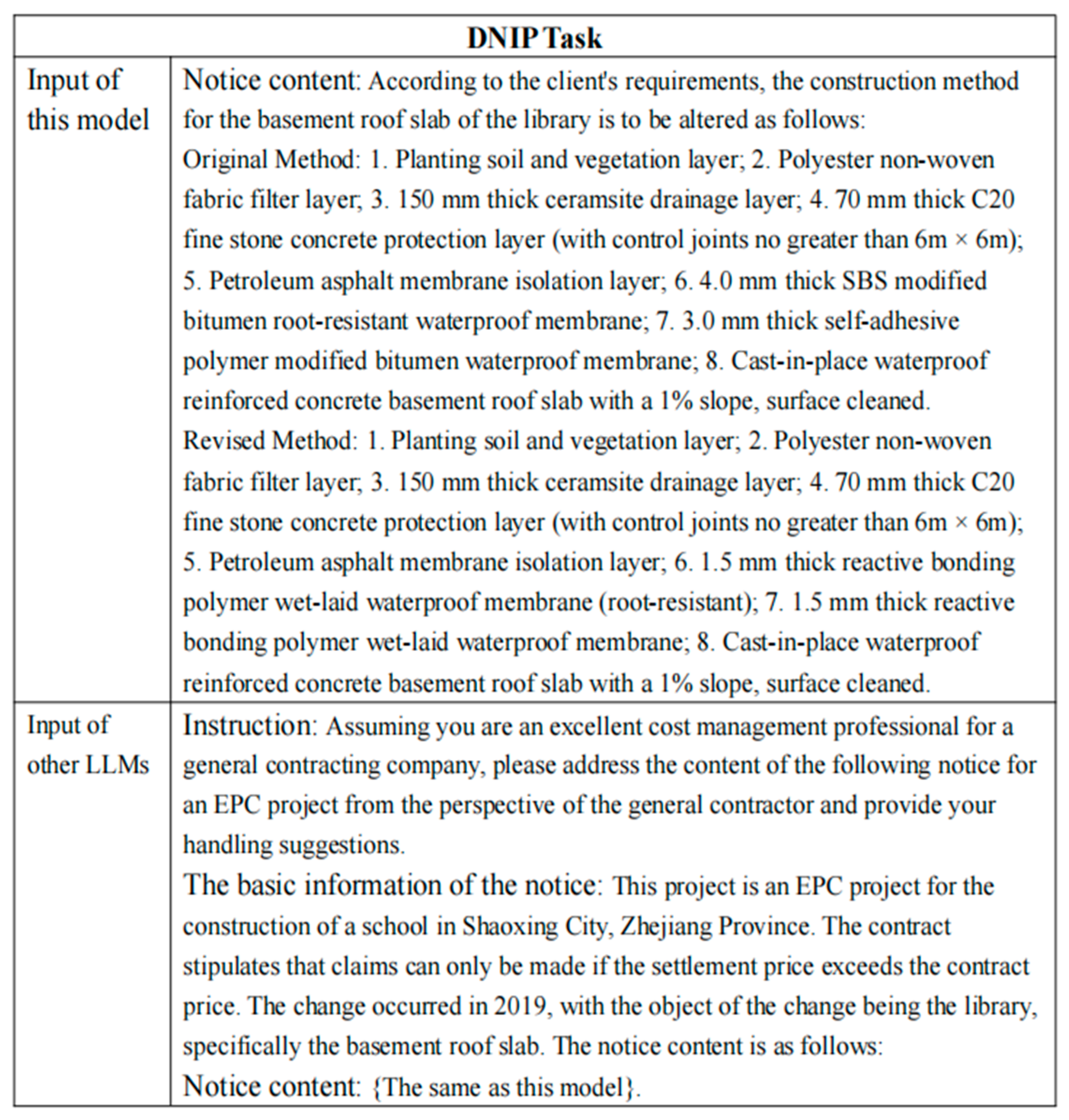 Buildings 15 00805 g009