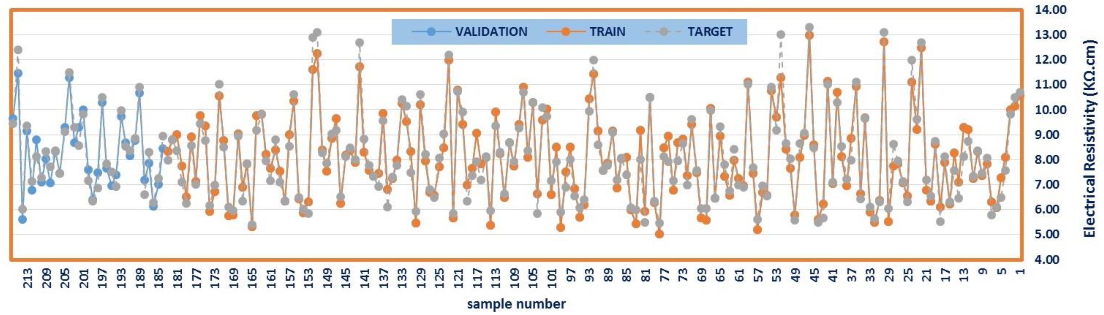 Buildings 15 00806 g009
