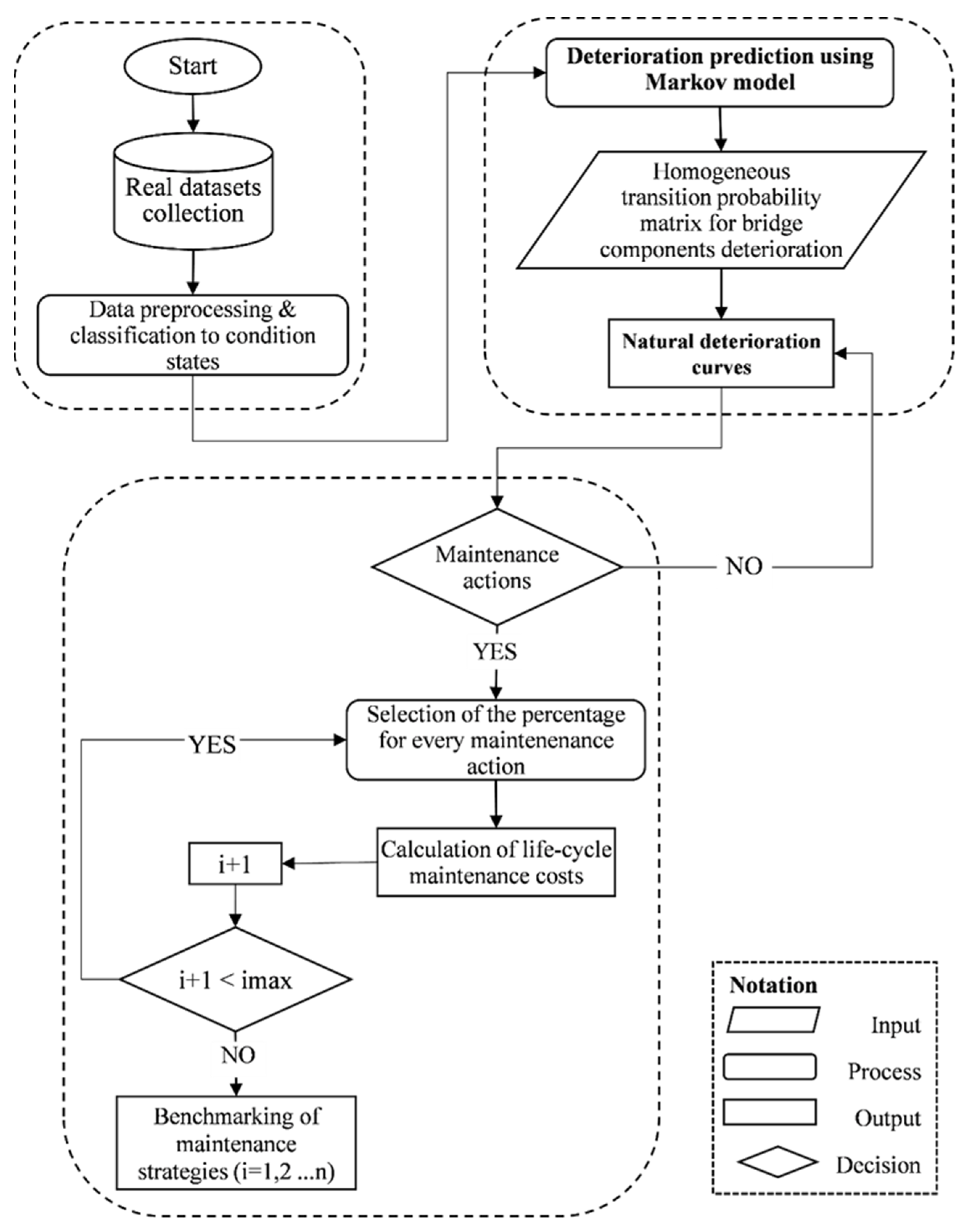 Buildings 15 00807 g001