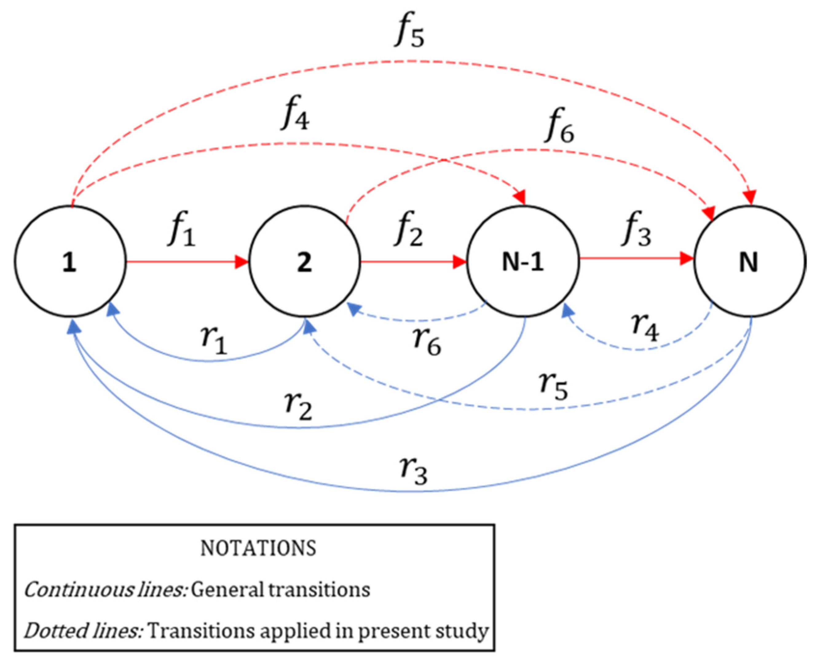 Buildings 15 00807 g002
