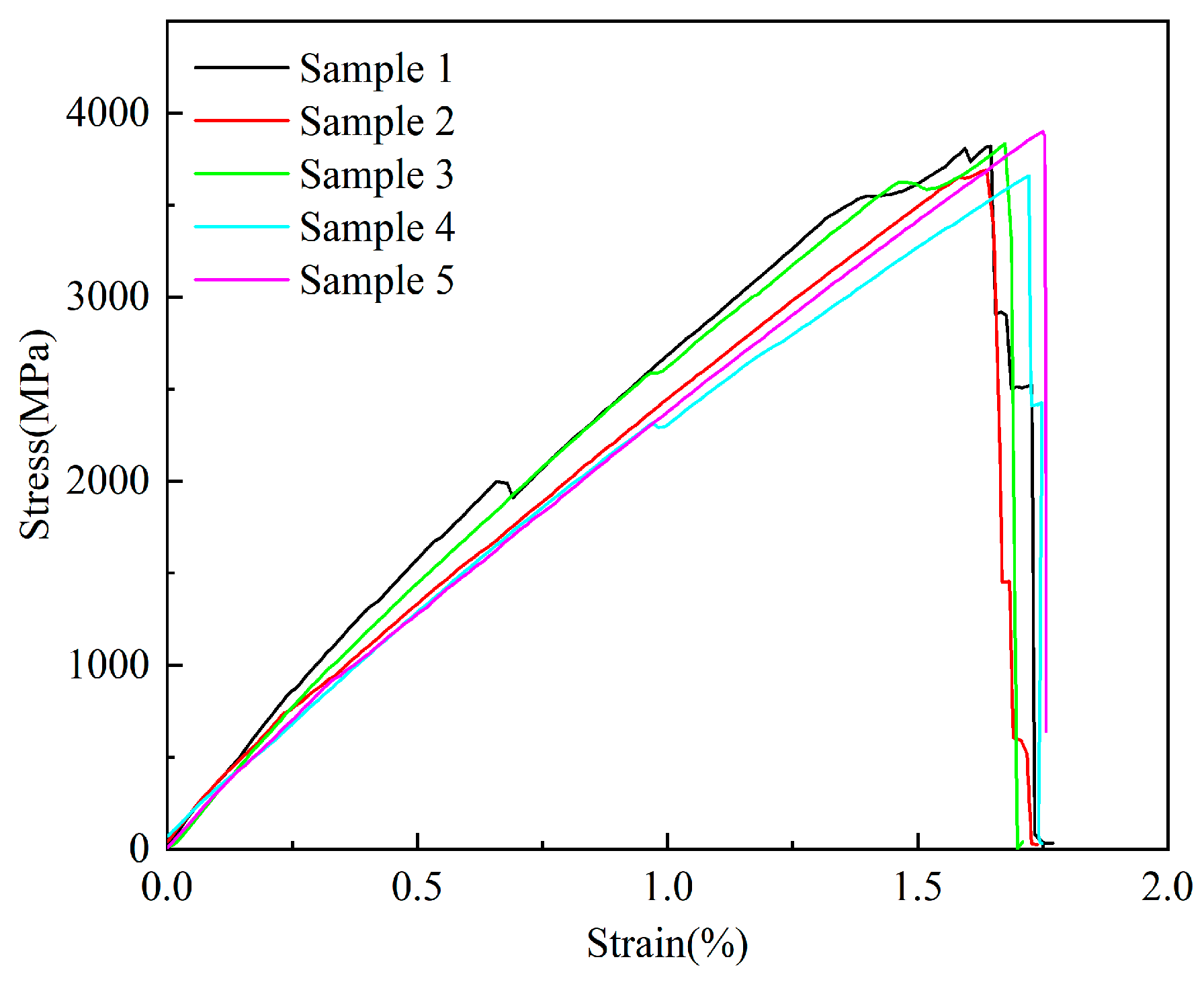 Buildings 15 00809 g001