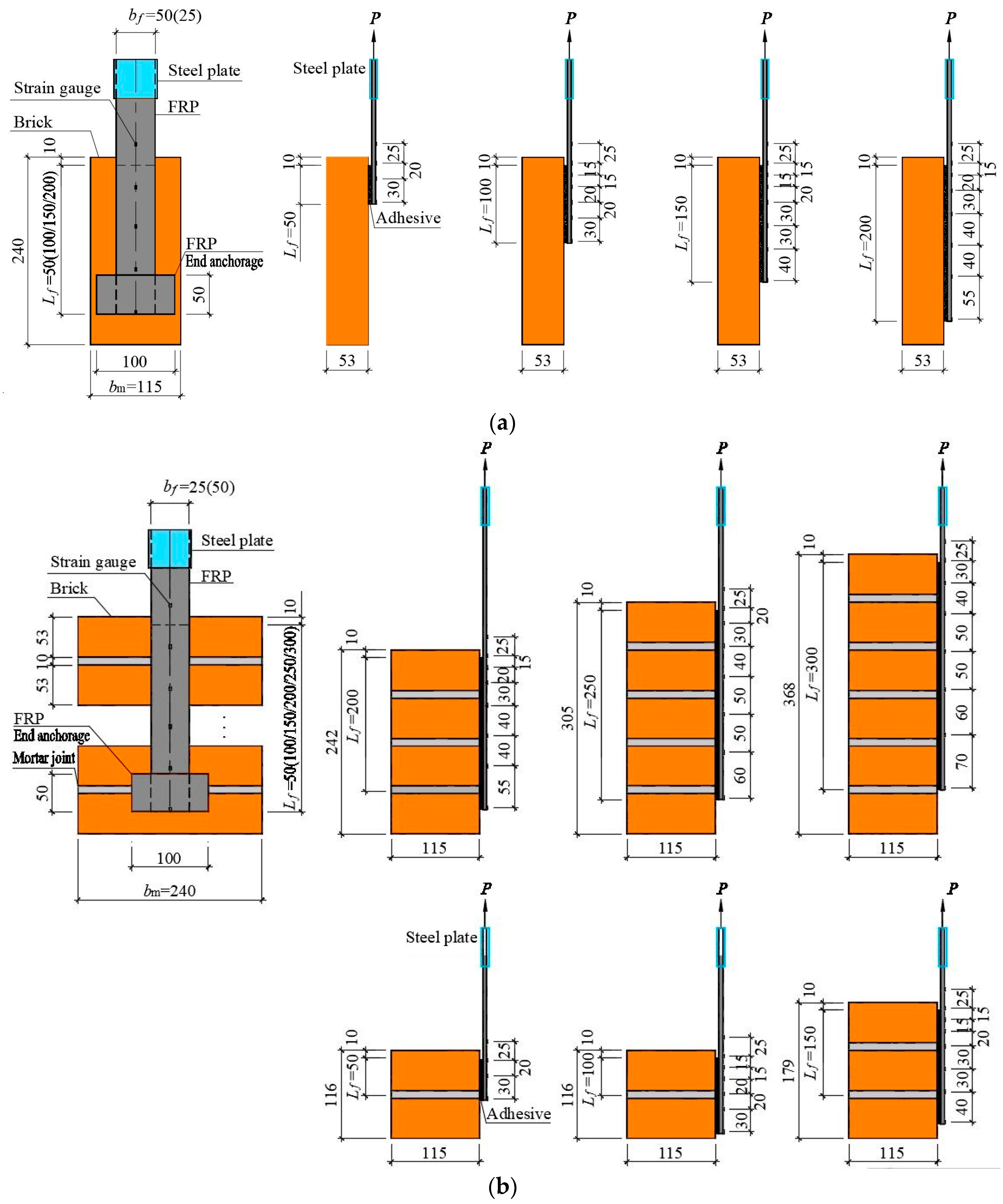 Buildings 15 00809 g003
