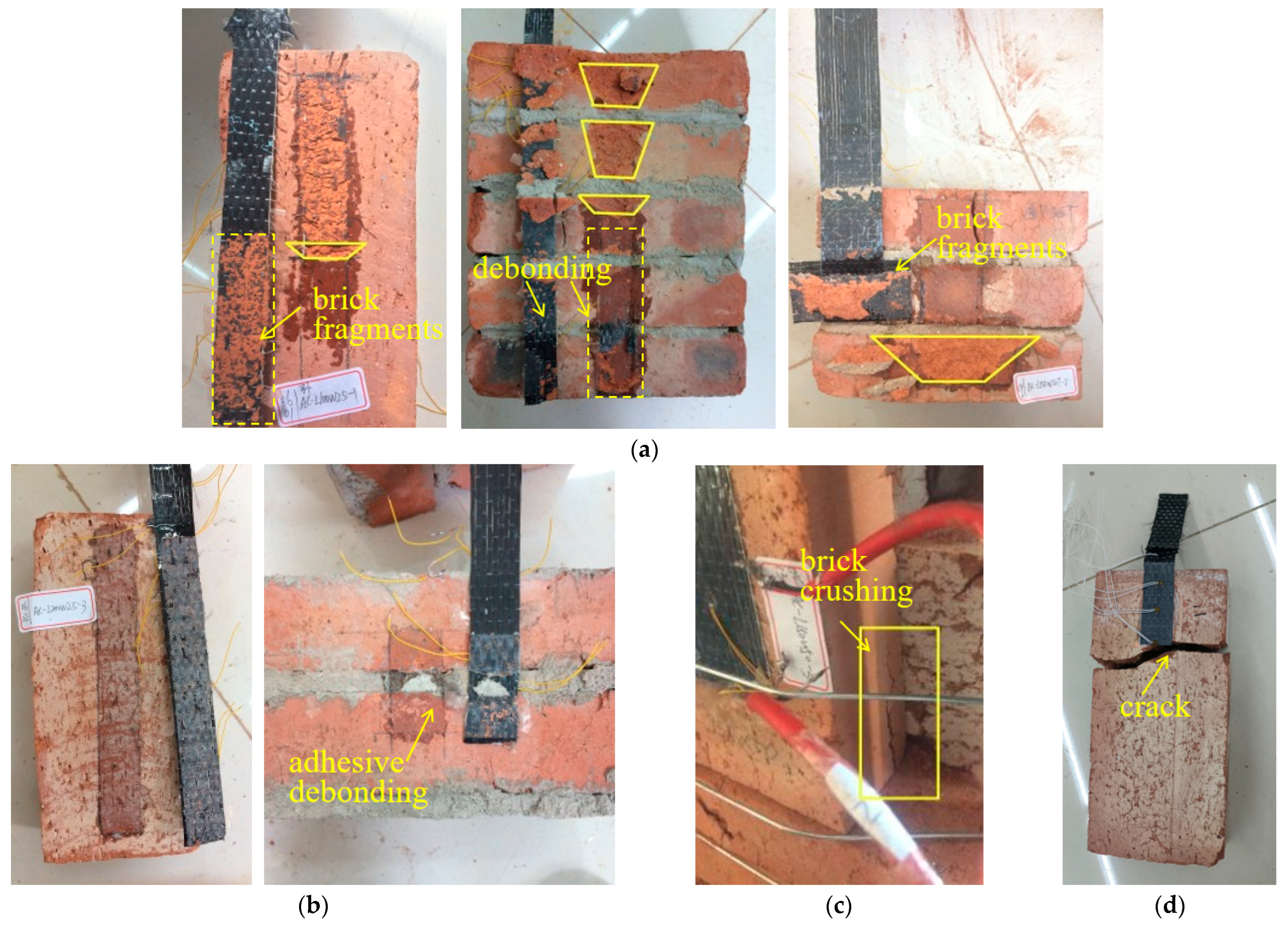 Buildings 15 00809 g006