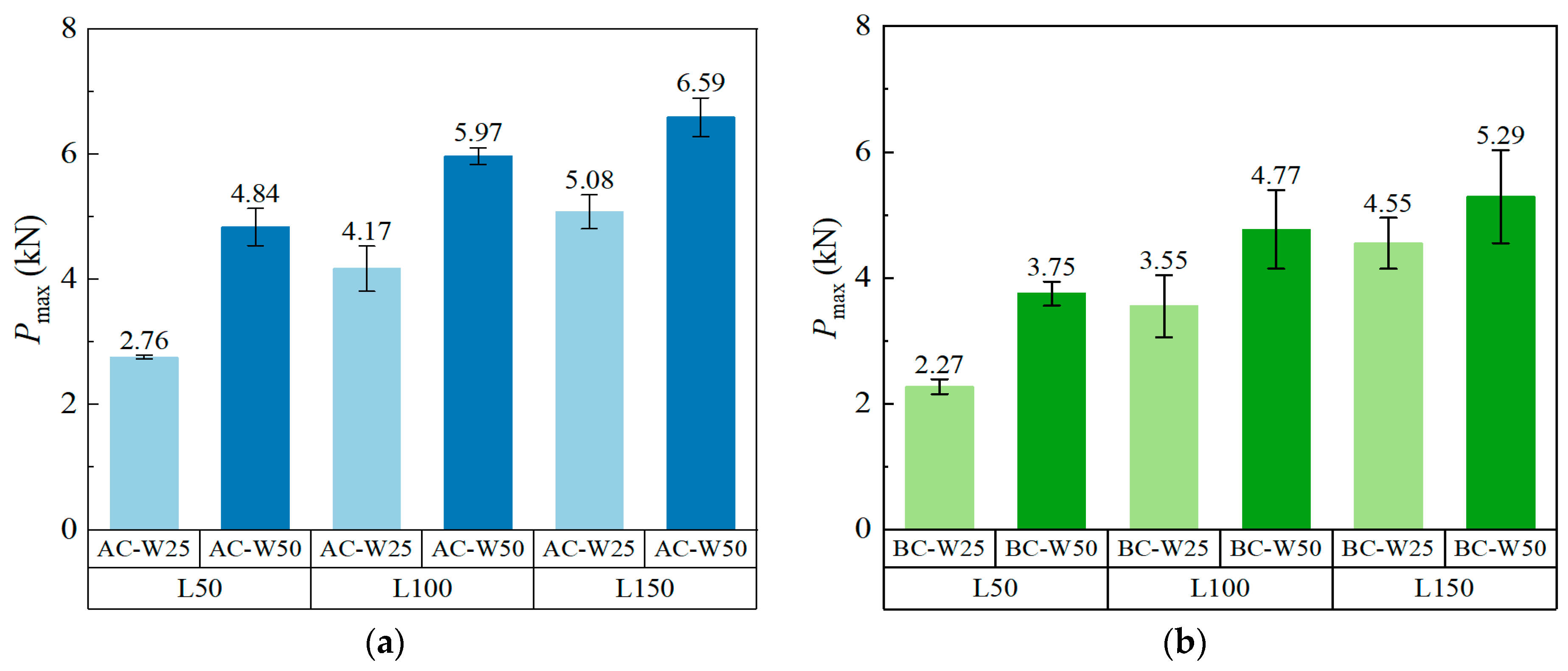Buildings 15 00809 g007
