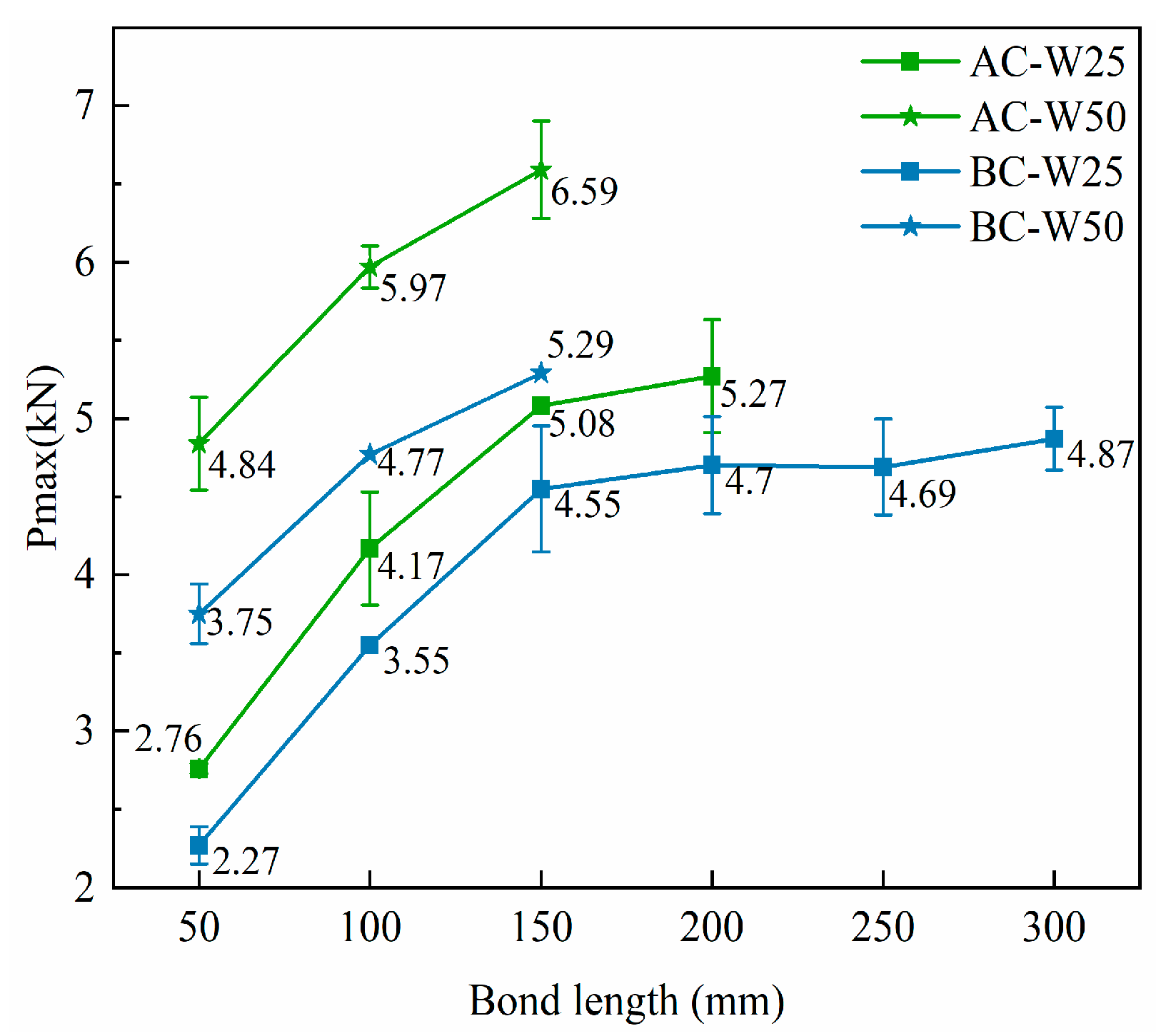 Buildings 15 00809 g008