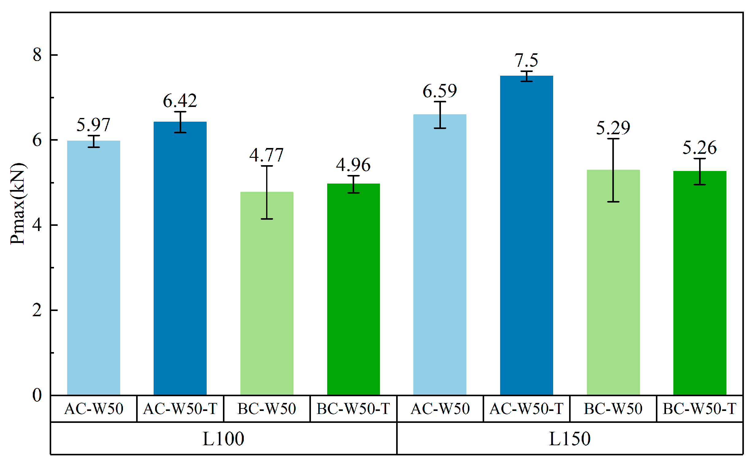 Buildings 15 00809 g009