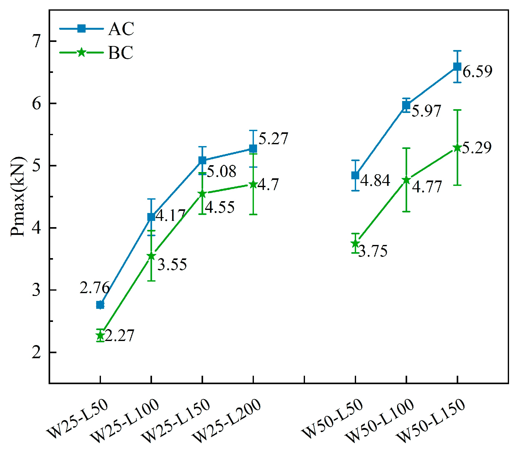 Buildings 15 00809 g012
