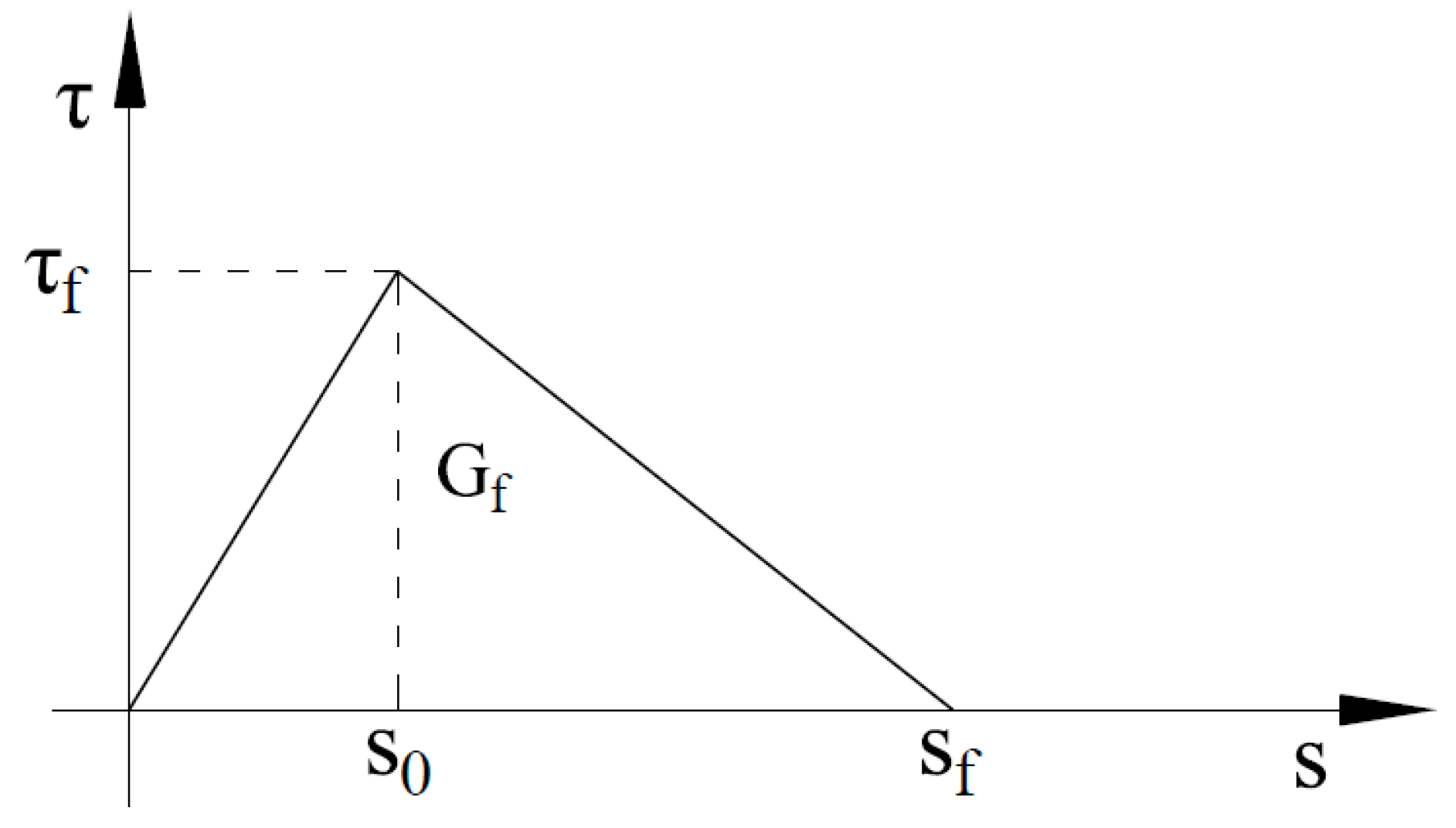 Buildings 15 00809 g016
