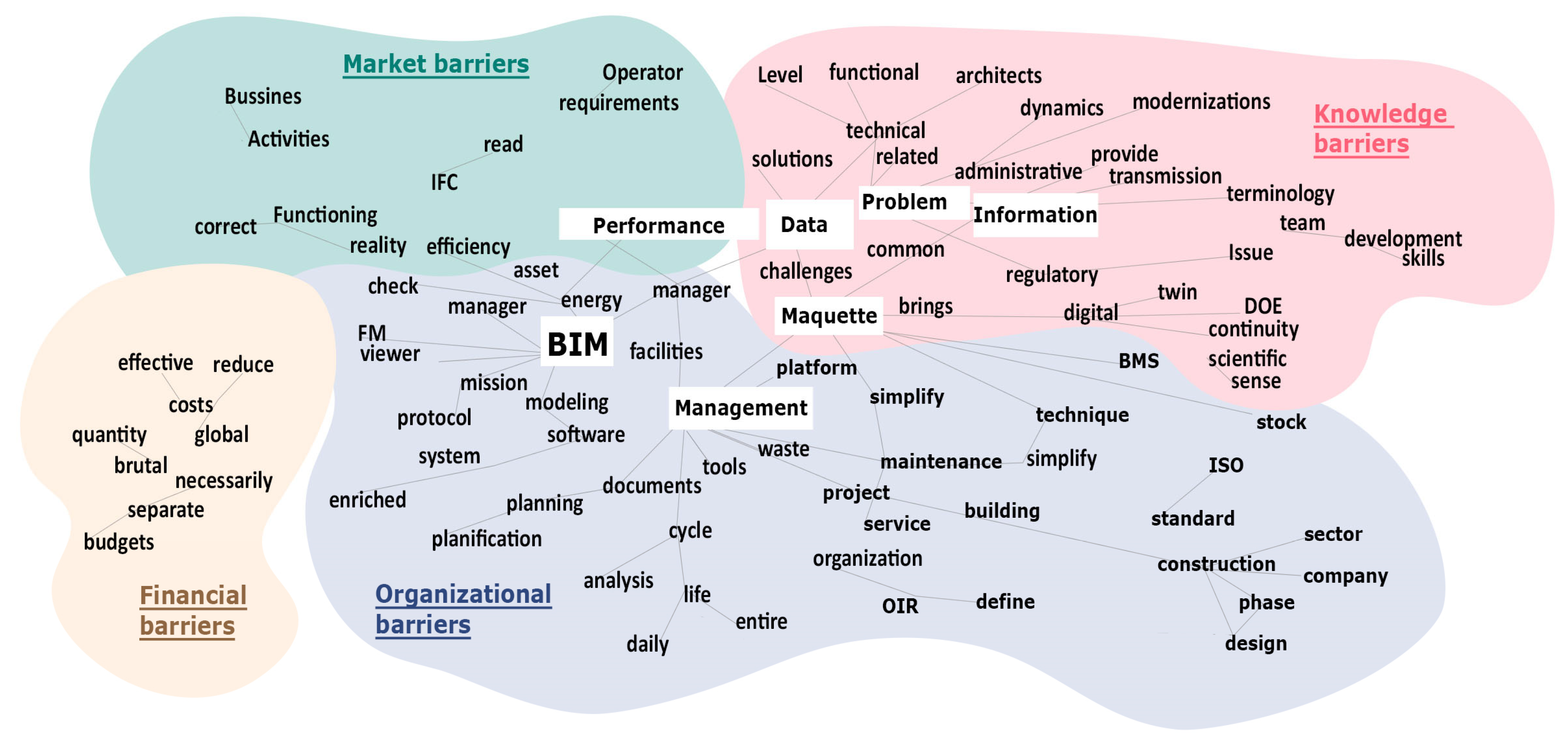 Buildings 15 00811 g002