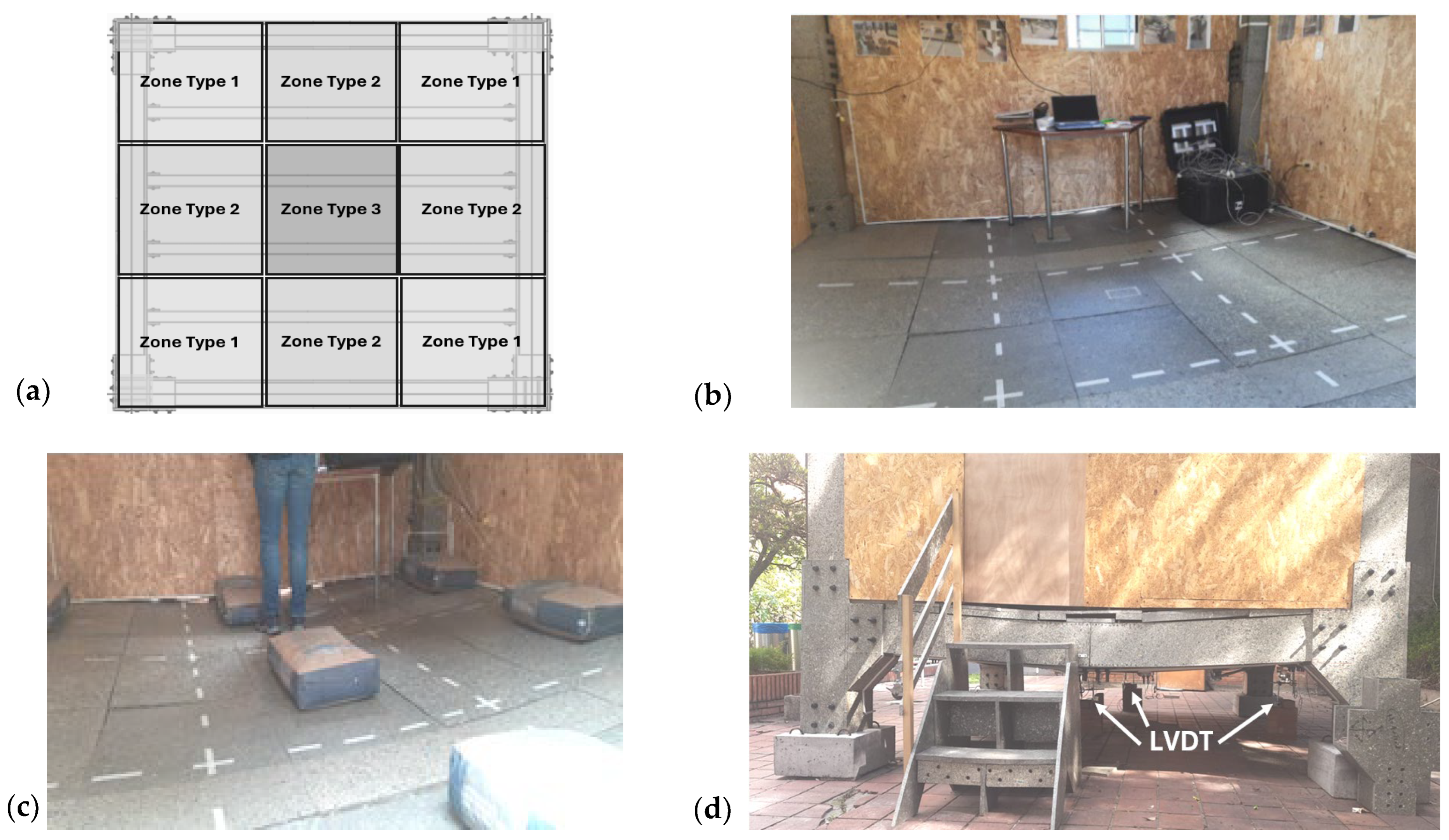 Buildings 15 00813 g005