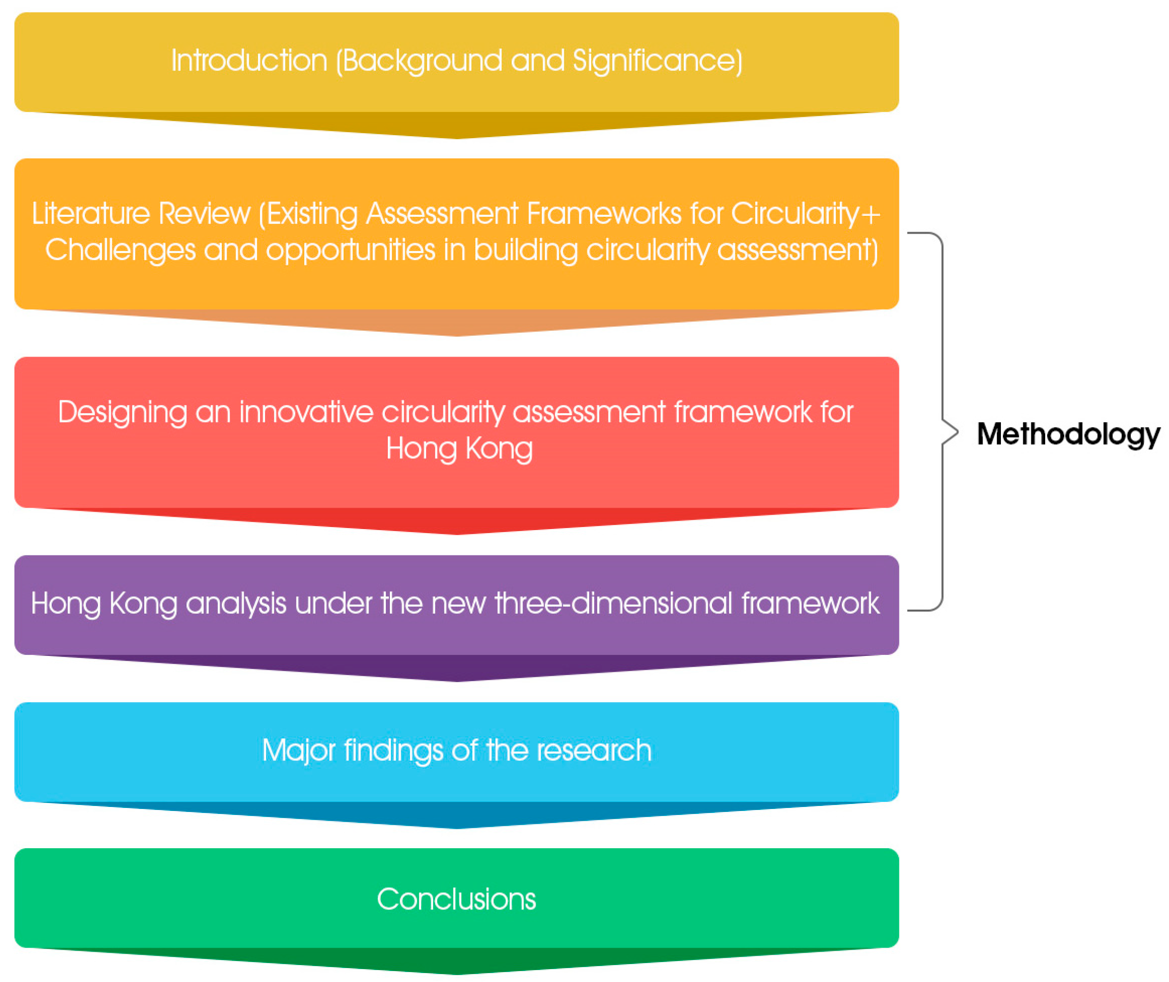 Buildings 15 00814 g001