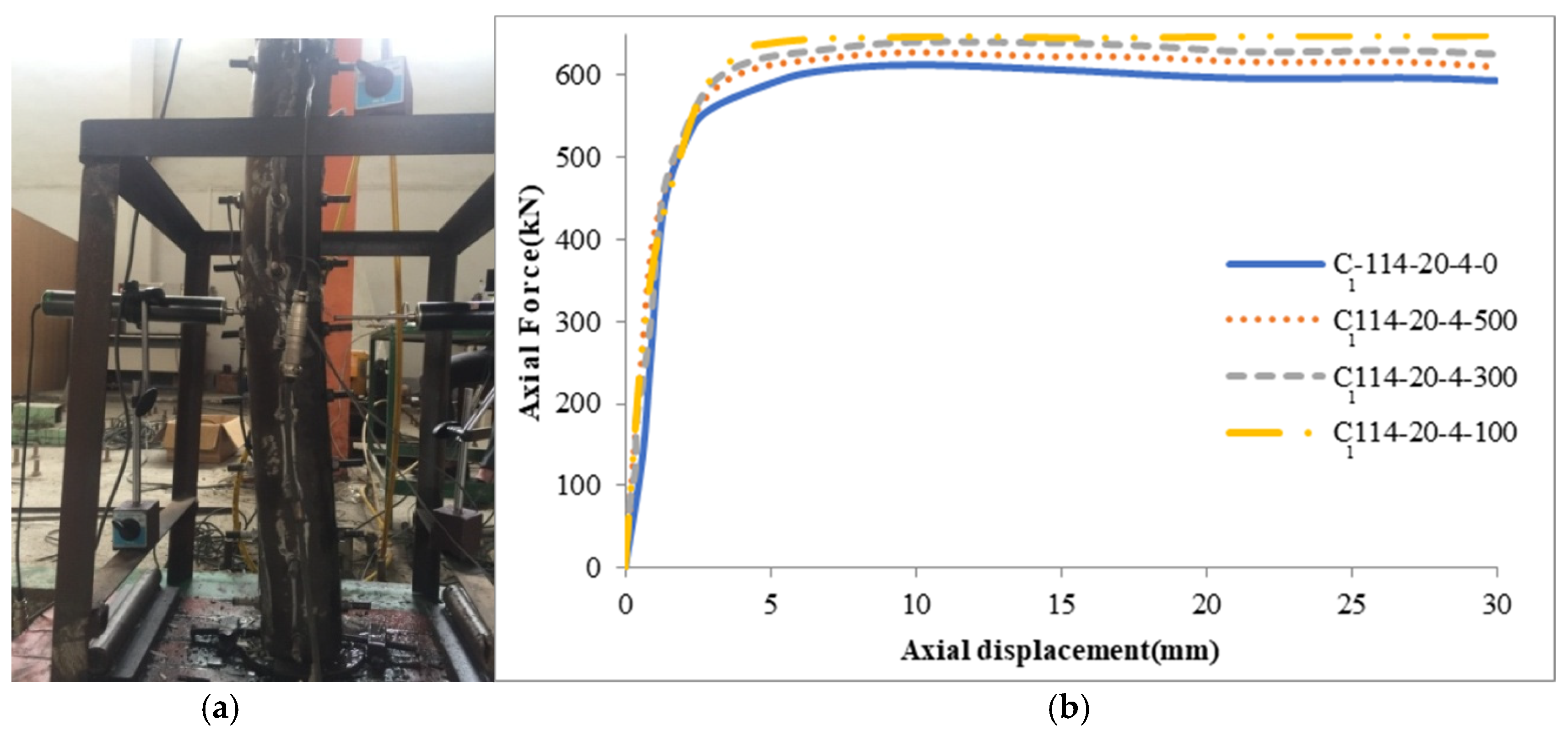 Buildings 15 00817 g006