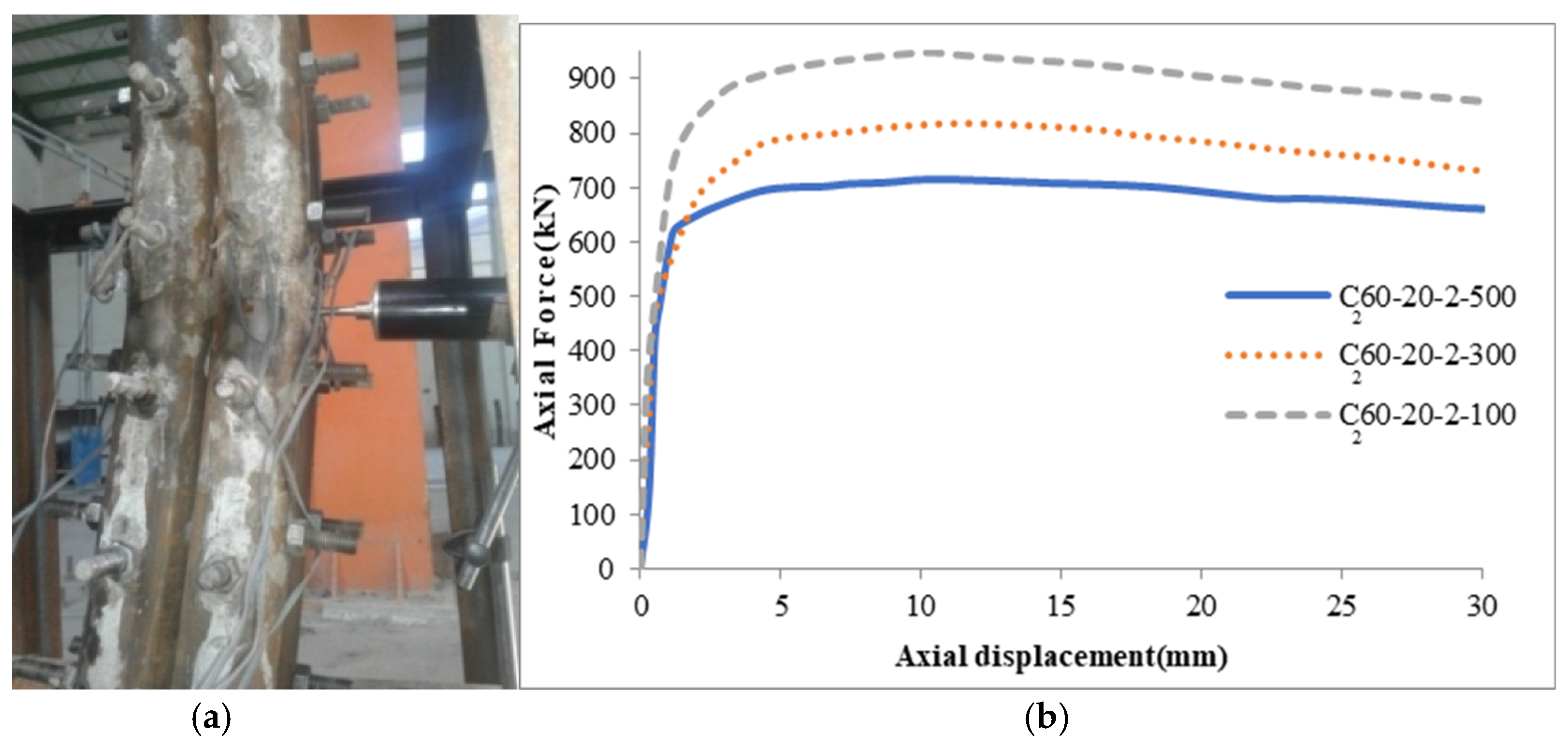 Buildings 15 00817 g008