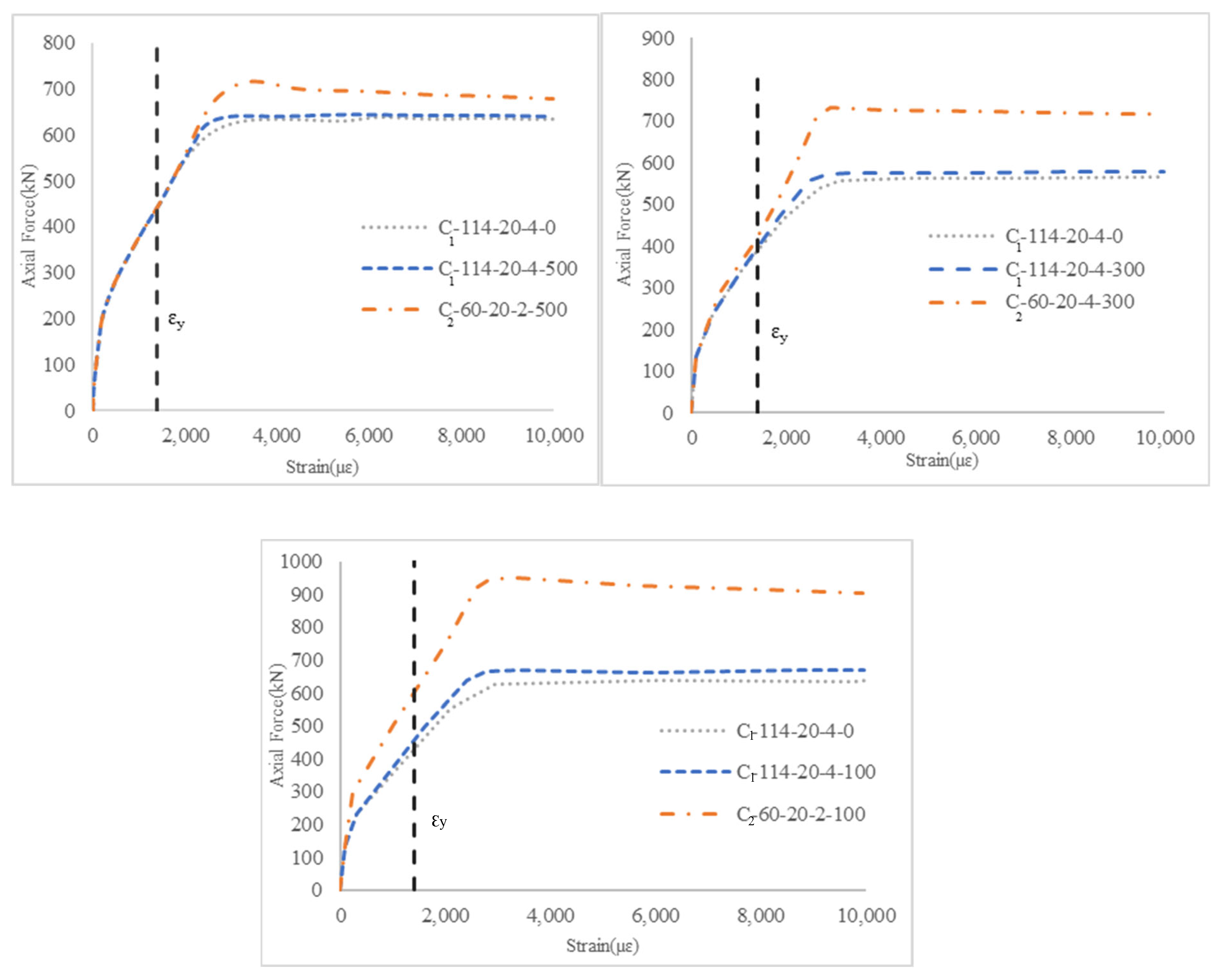 Buildings 15 00817 g010