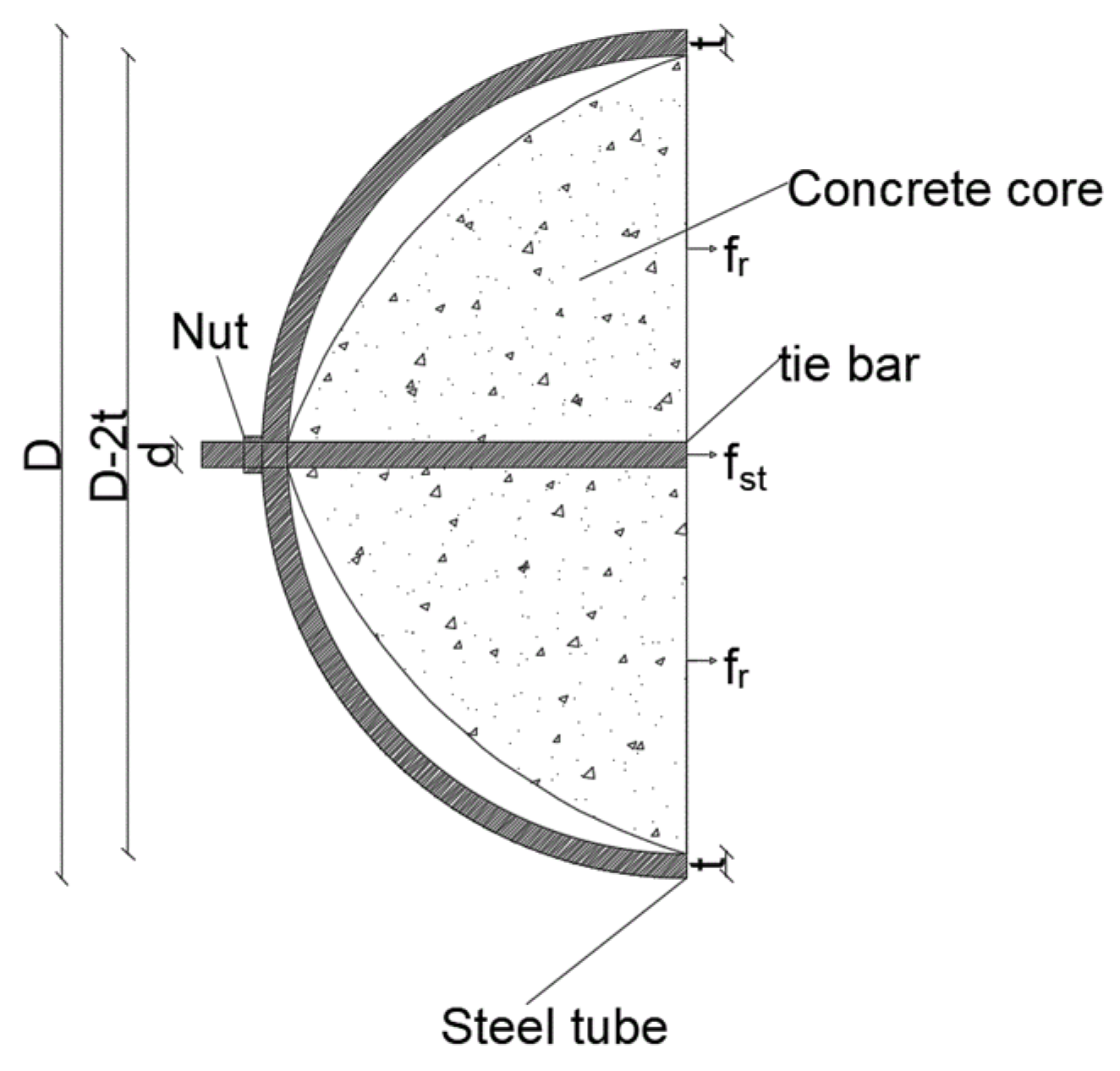Buildings 15 00817 g015