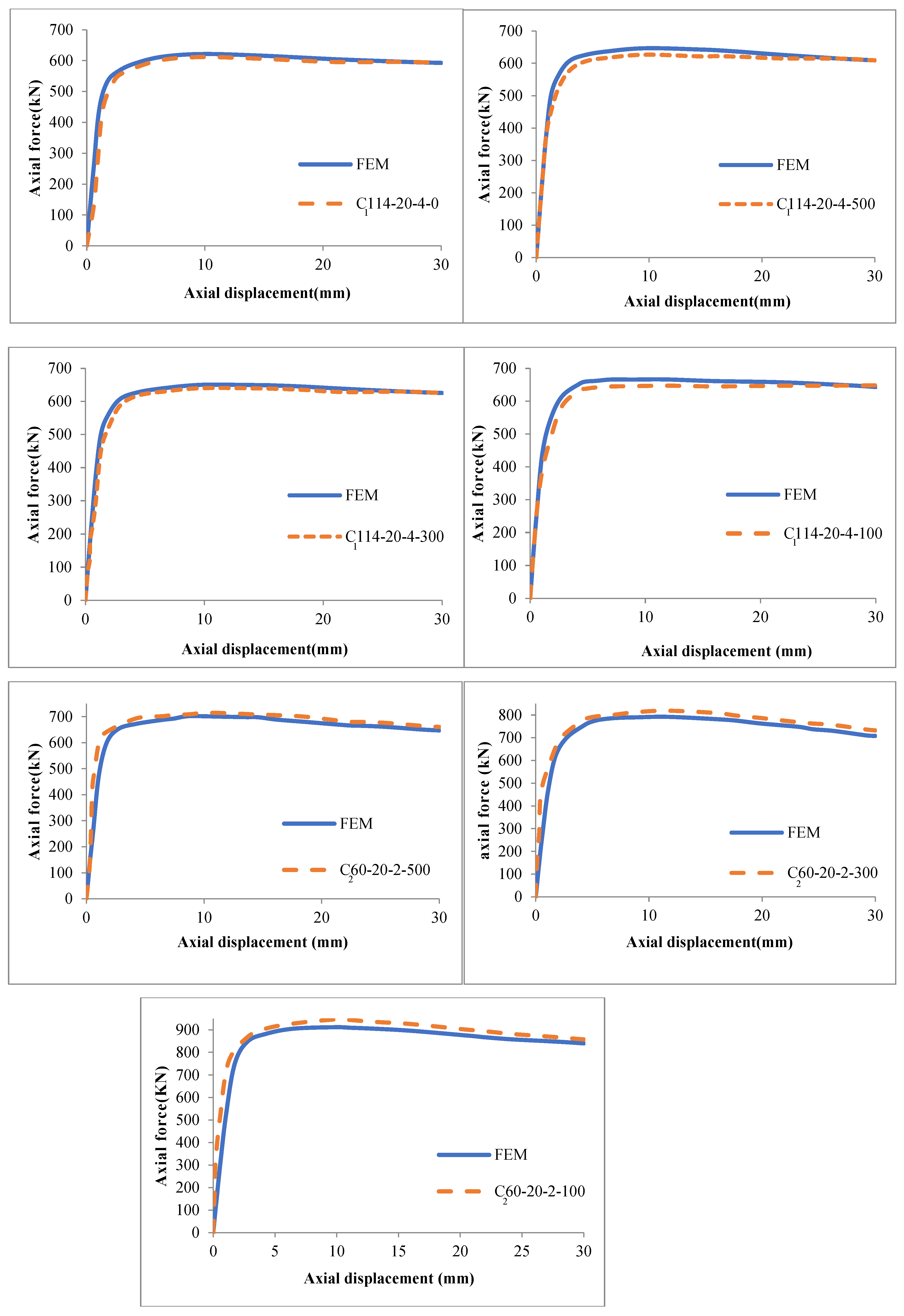 Buildings 15 00817 g016