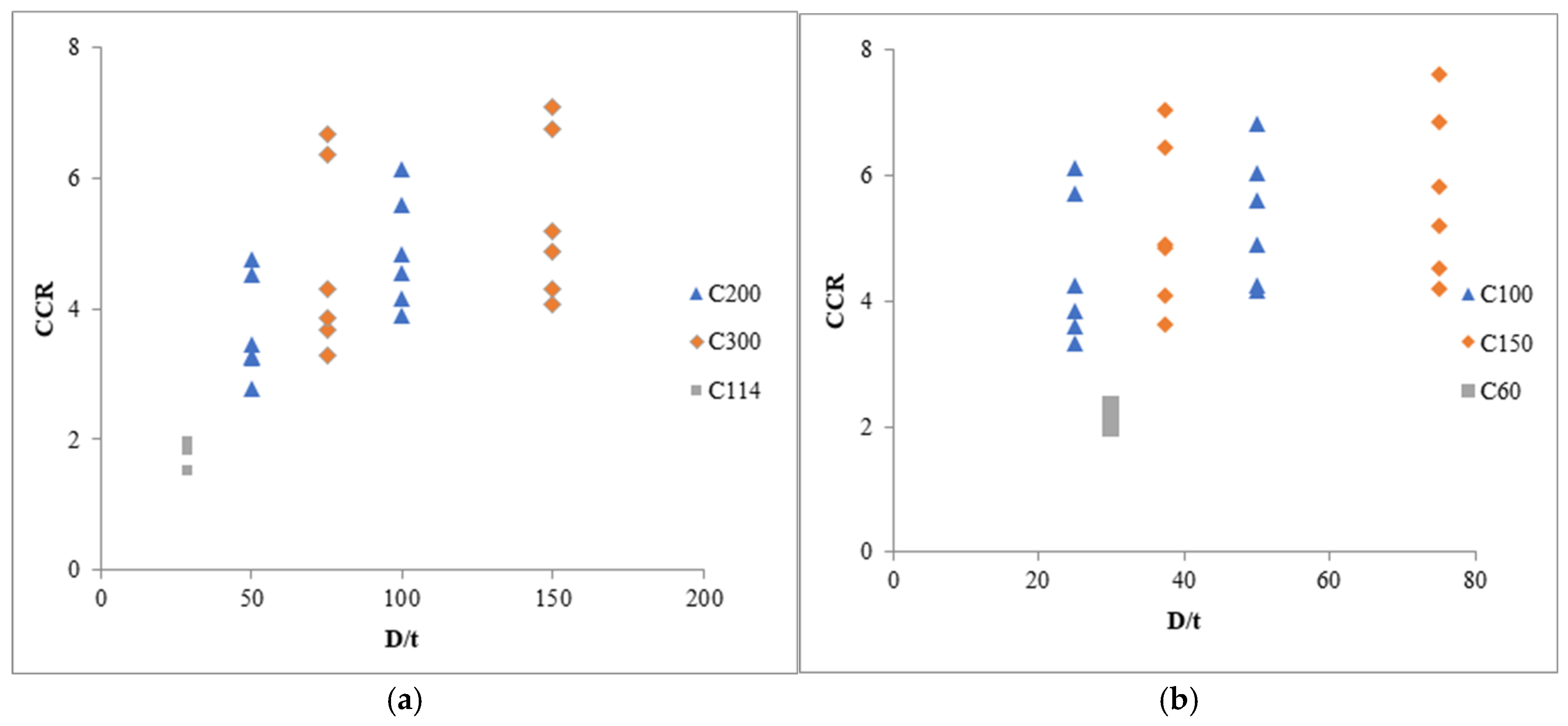 Buildings 15 00817 g021