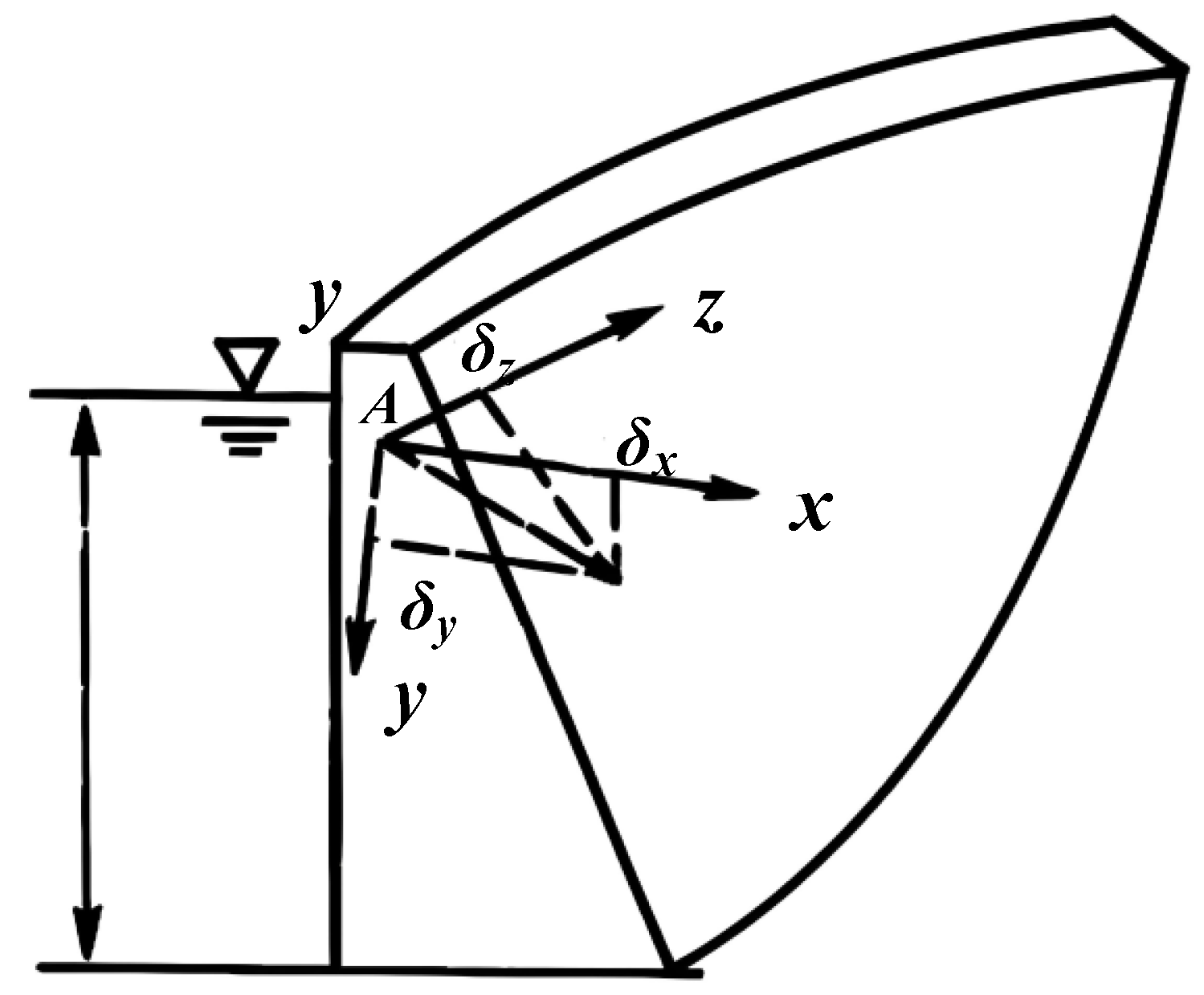 Buildings 15 00818 g002