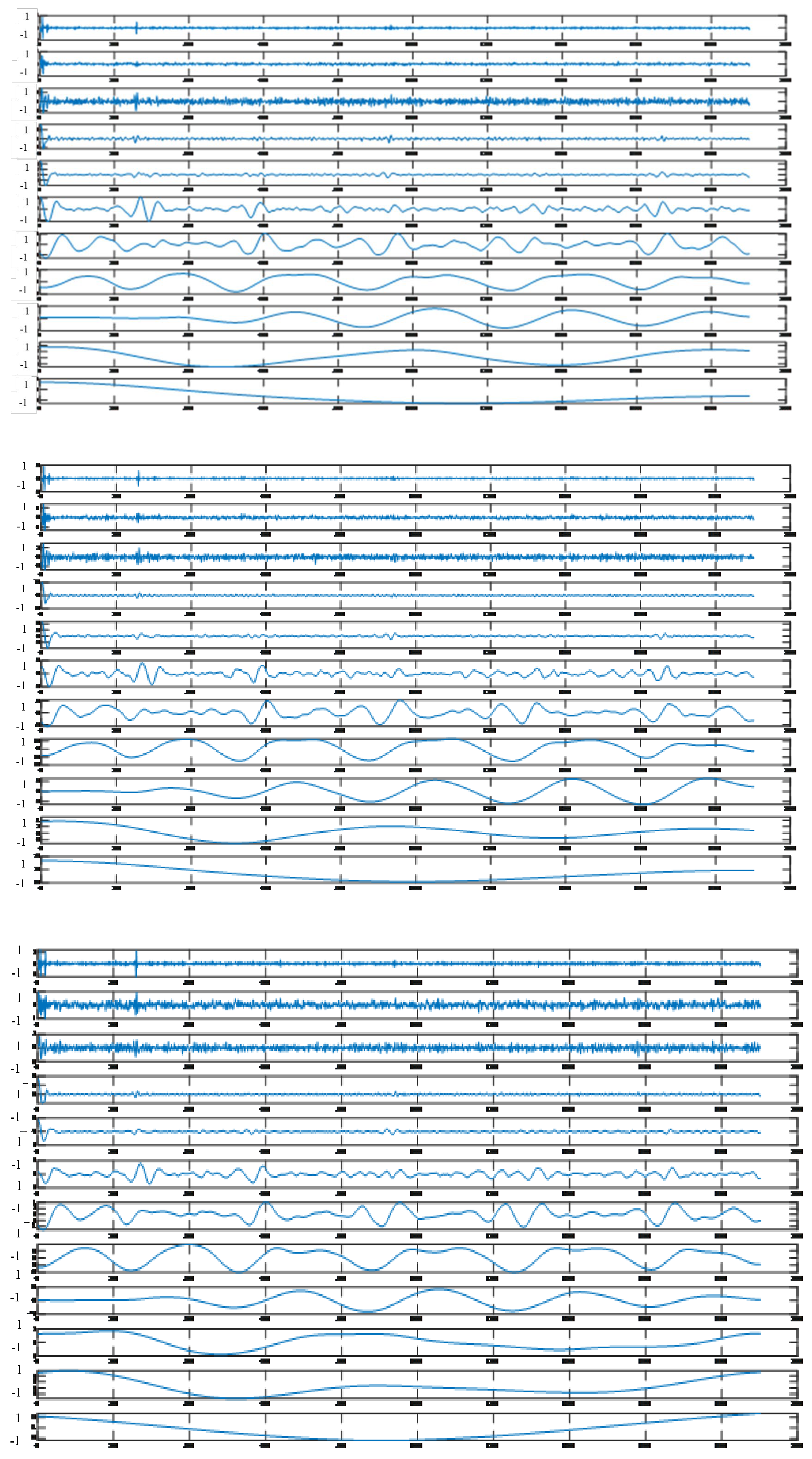 Buildings 15 00818 g011a