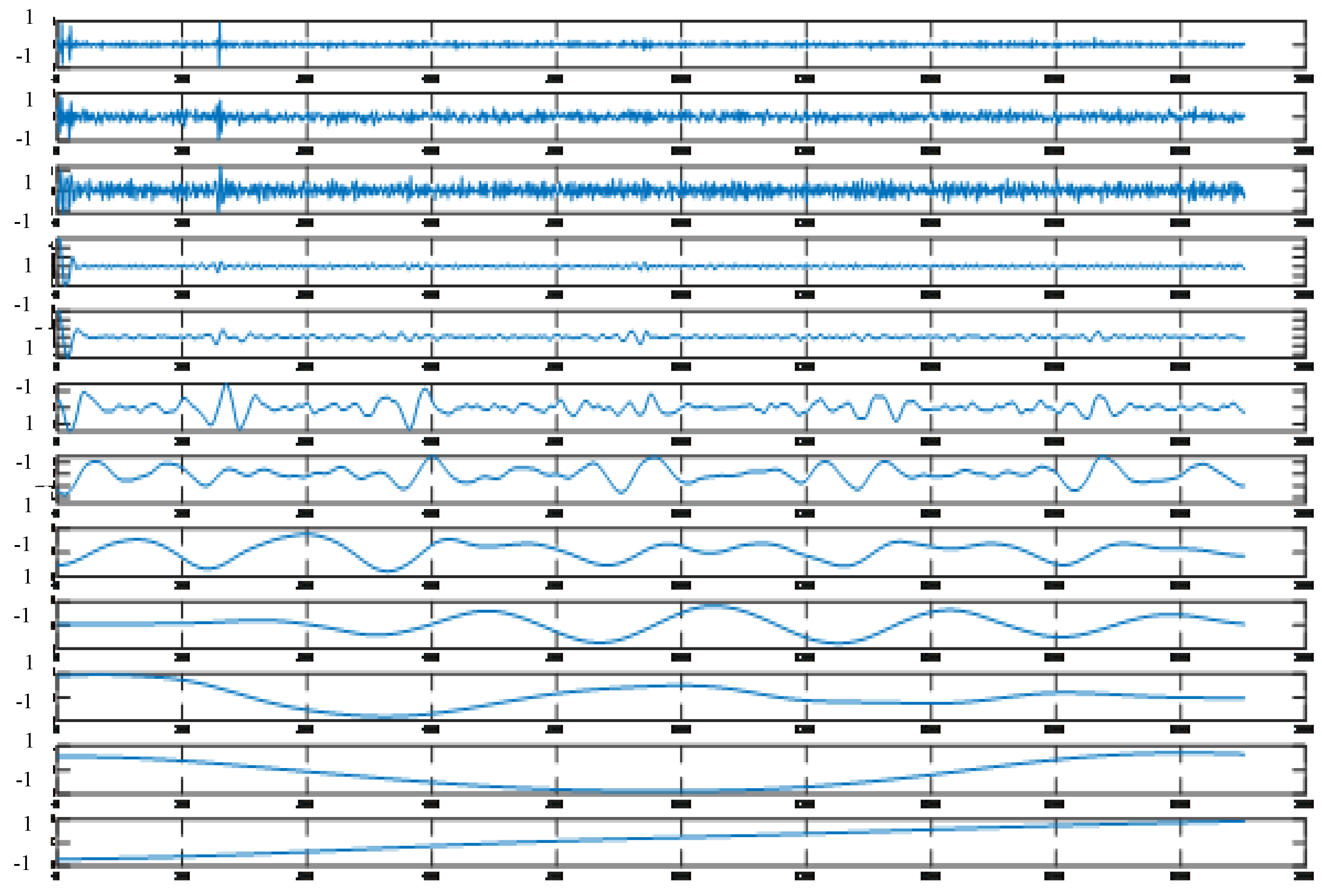 Buildings 15 00818 g011b