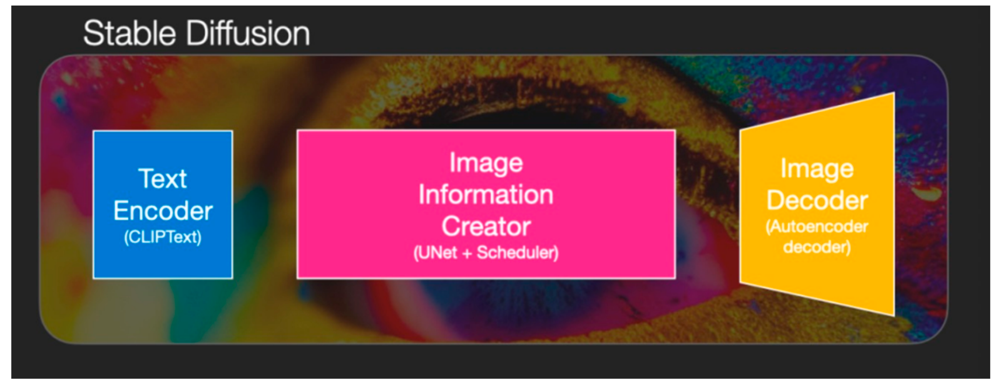 Buildings 15 00819 g001