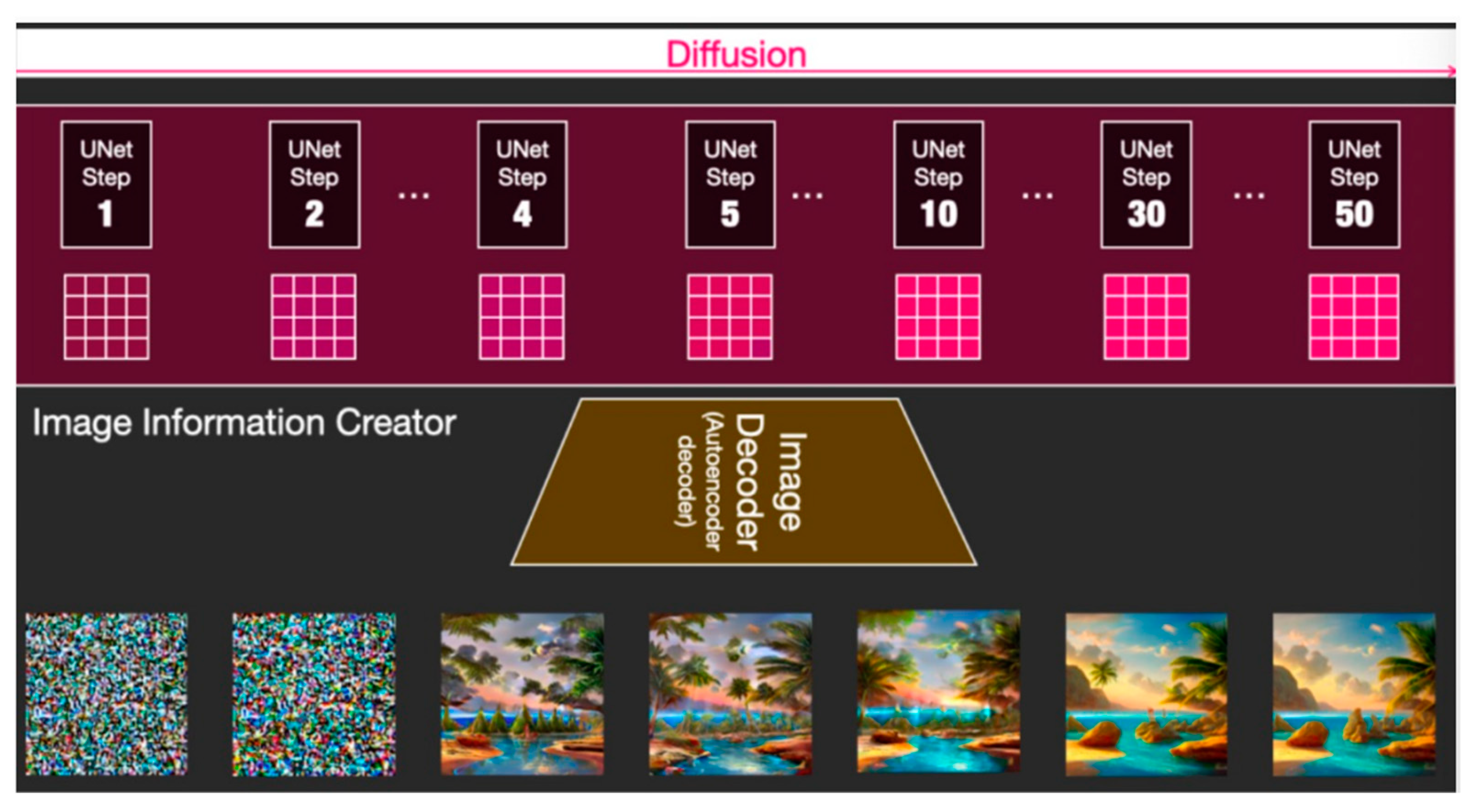 Buildings 15 00819 g005