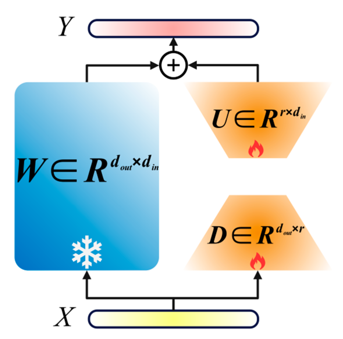 Buildings 15 00819 g008