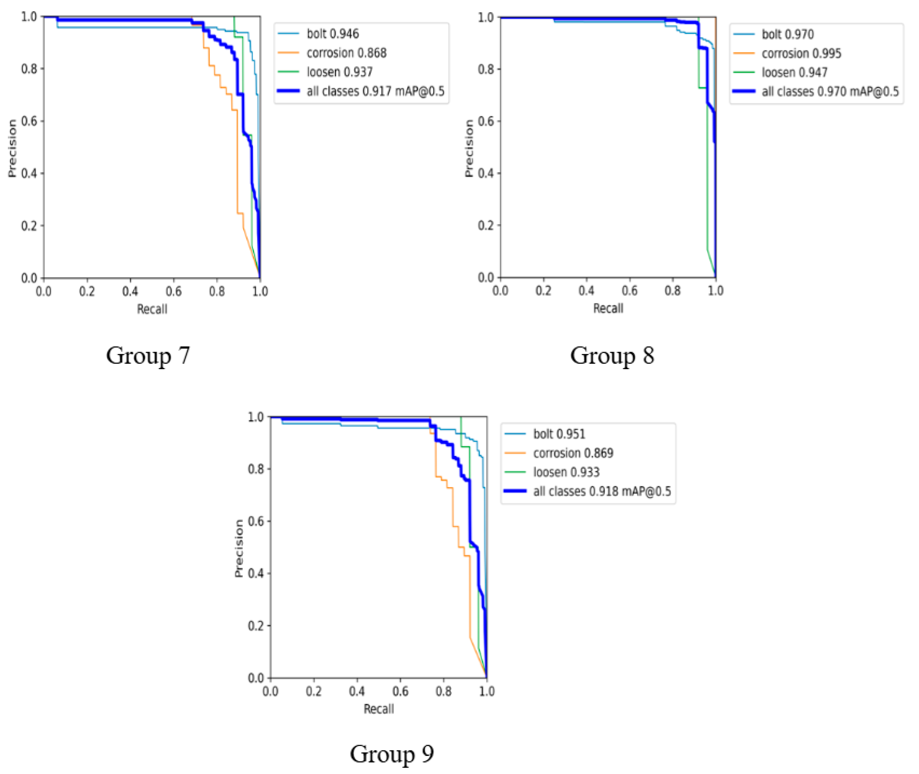 Buildings 15 00819 g012b