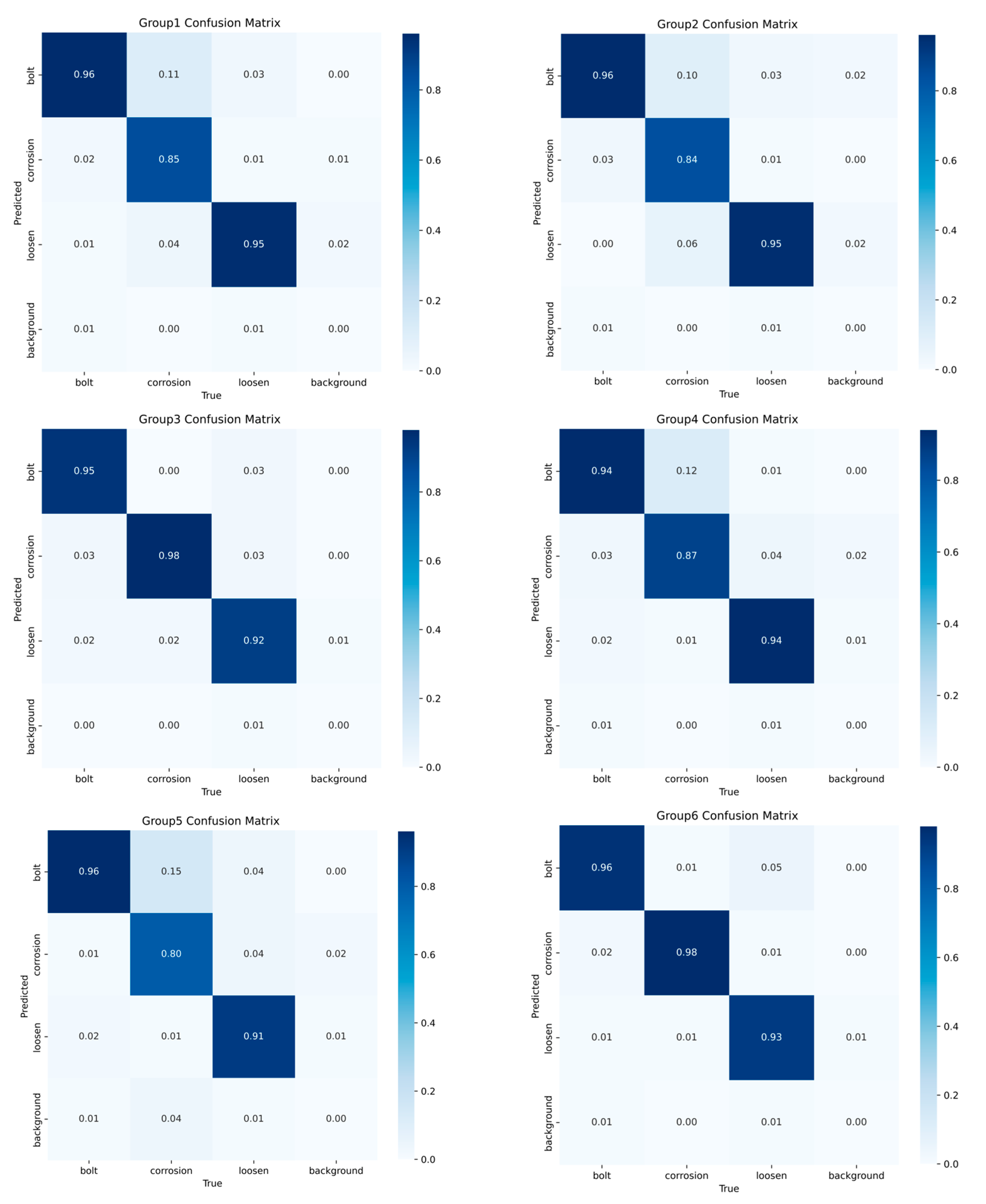 Buildings 15 00819 g013a