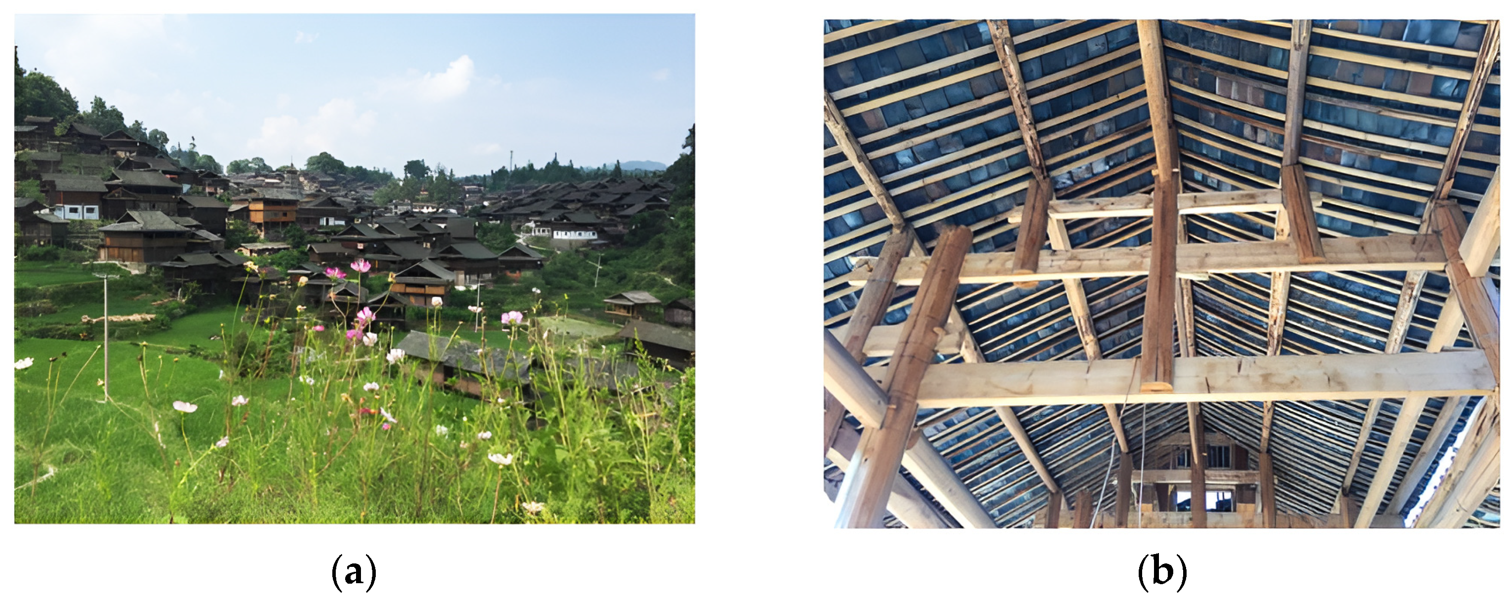 Buildings 15 00820 g001 Buildings 15 00820 g001