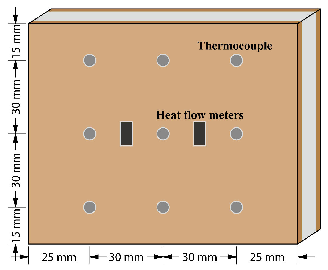 Buildings 15 00820 g004 Buildings 15 00820 g004