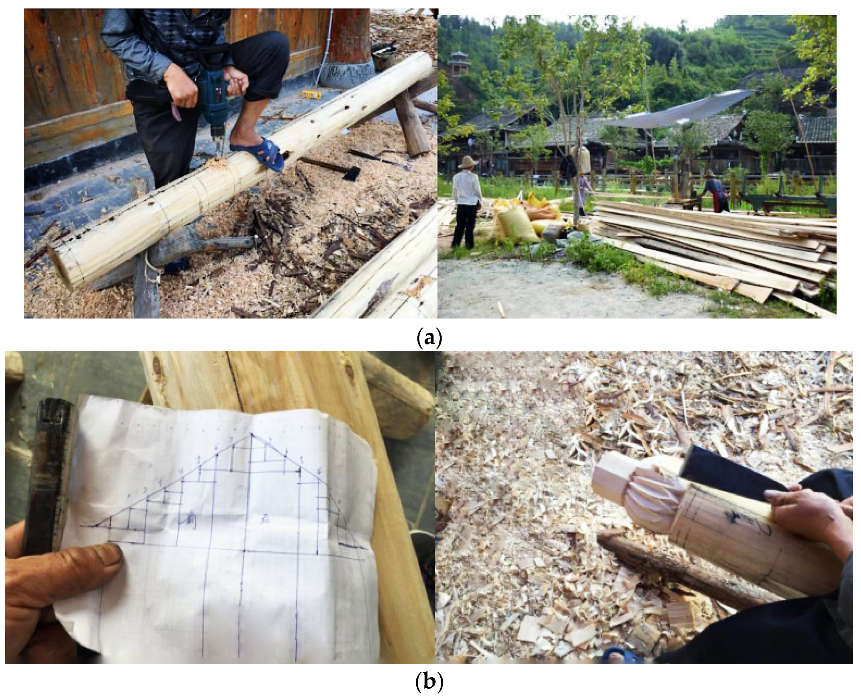 Buildings 15 00820 g005 Buildings 15 00820 g005