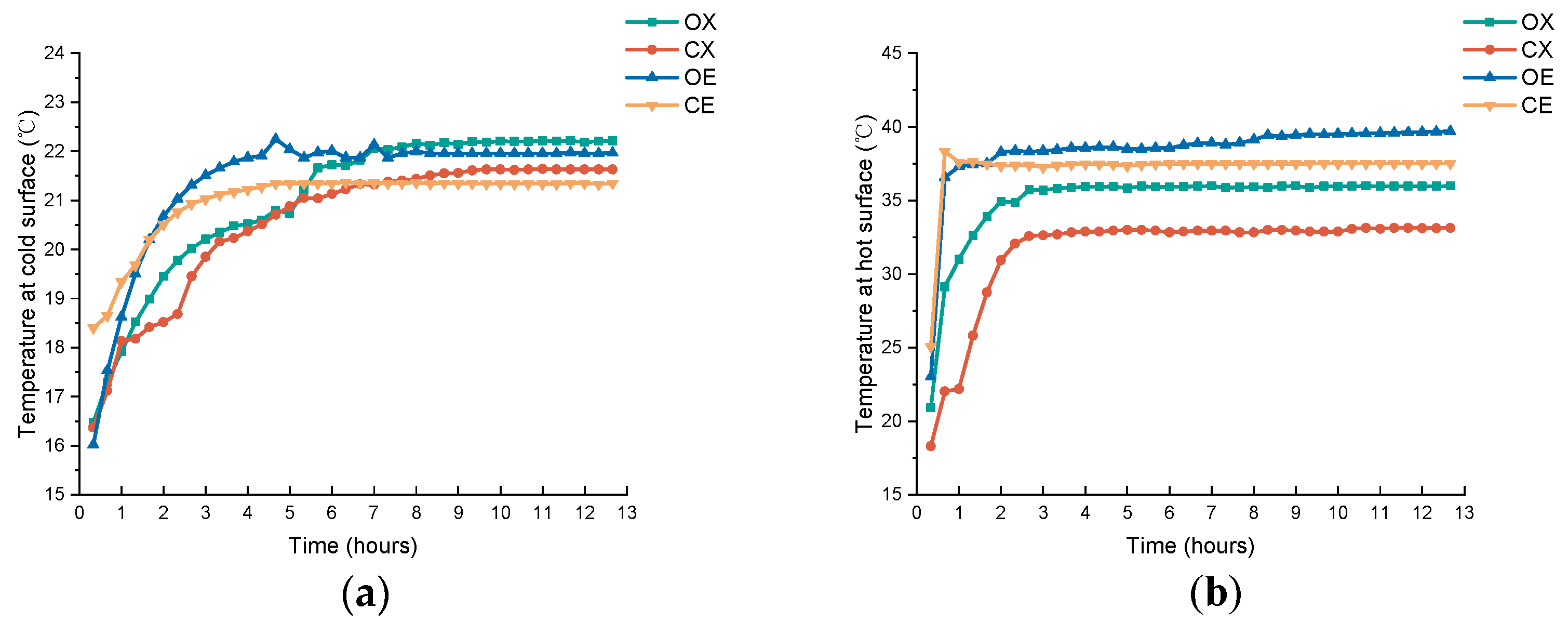 Buildings 15 00820 g010 Buildings 15 00820 g010