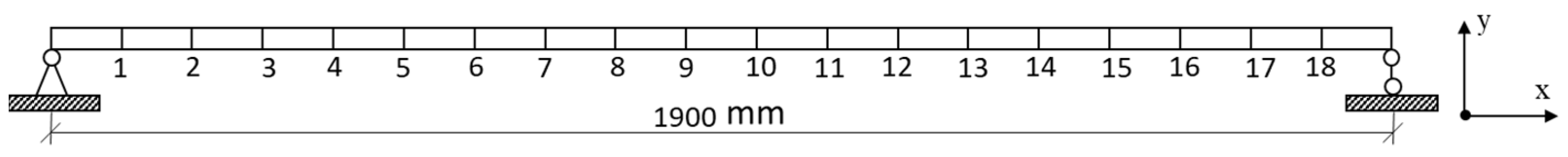 Buildings 15 00821 g001