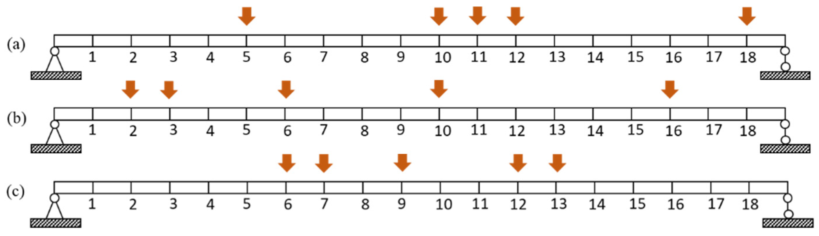 Buildings 15 00821 g003