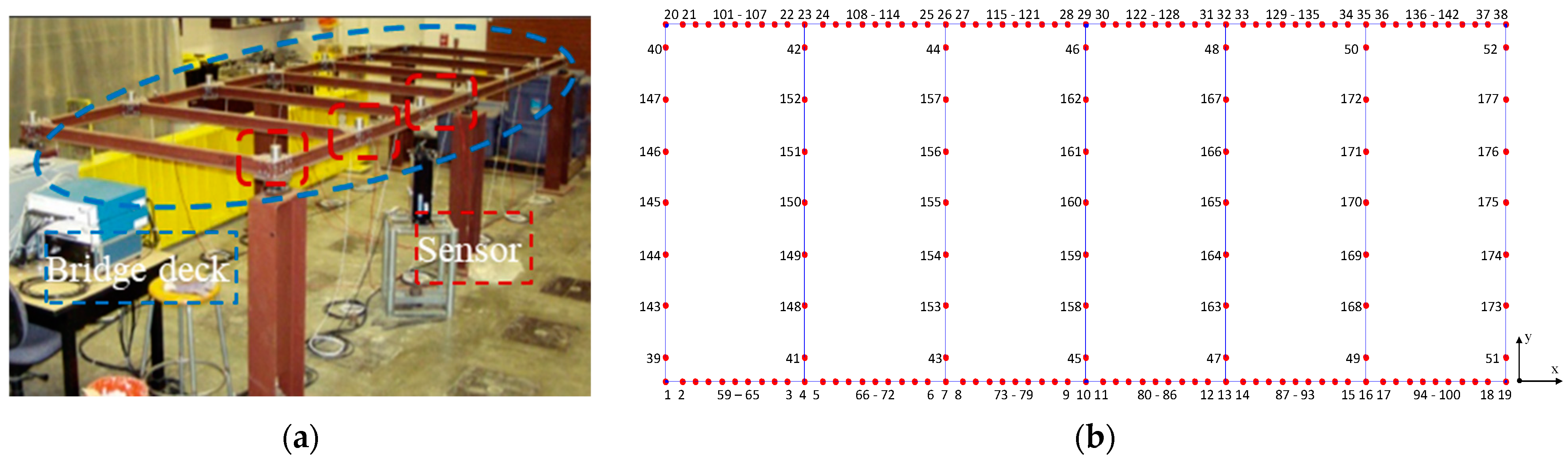 Buildings 15 00821 g005