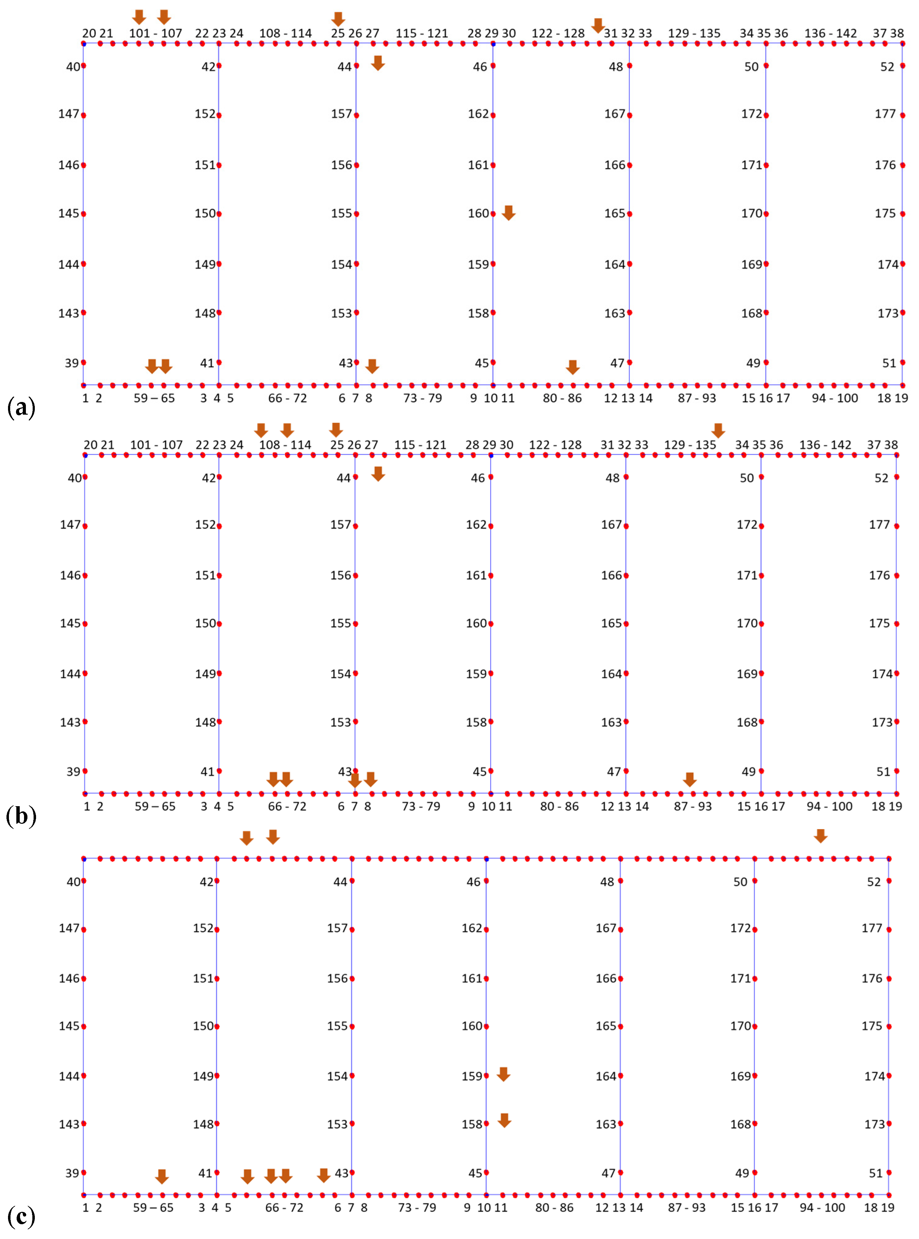 Buildings 15 00821 g007