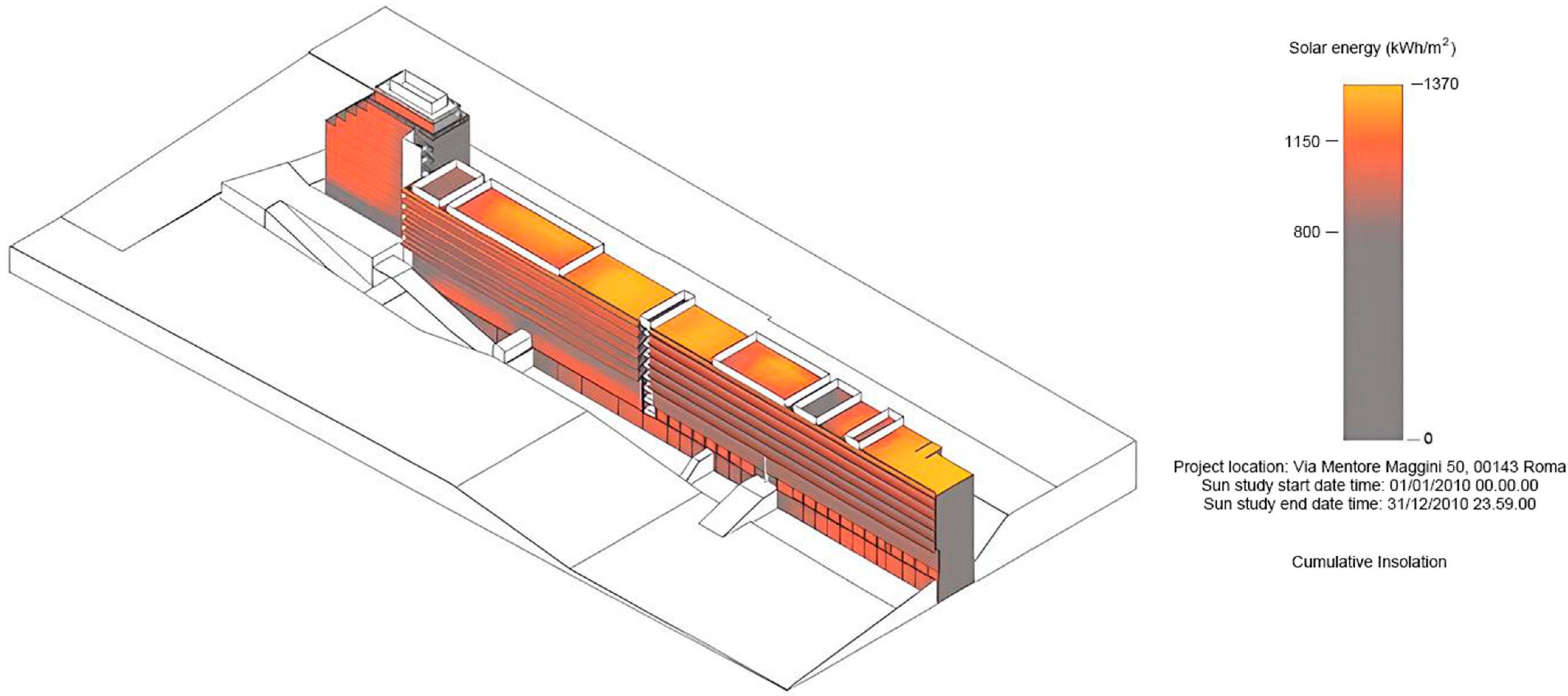 Buildings 15 00824 g004