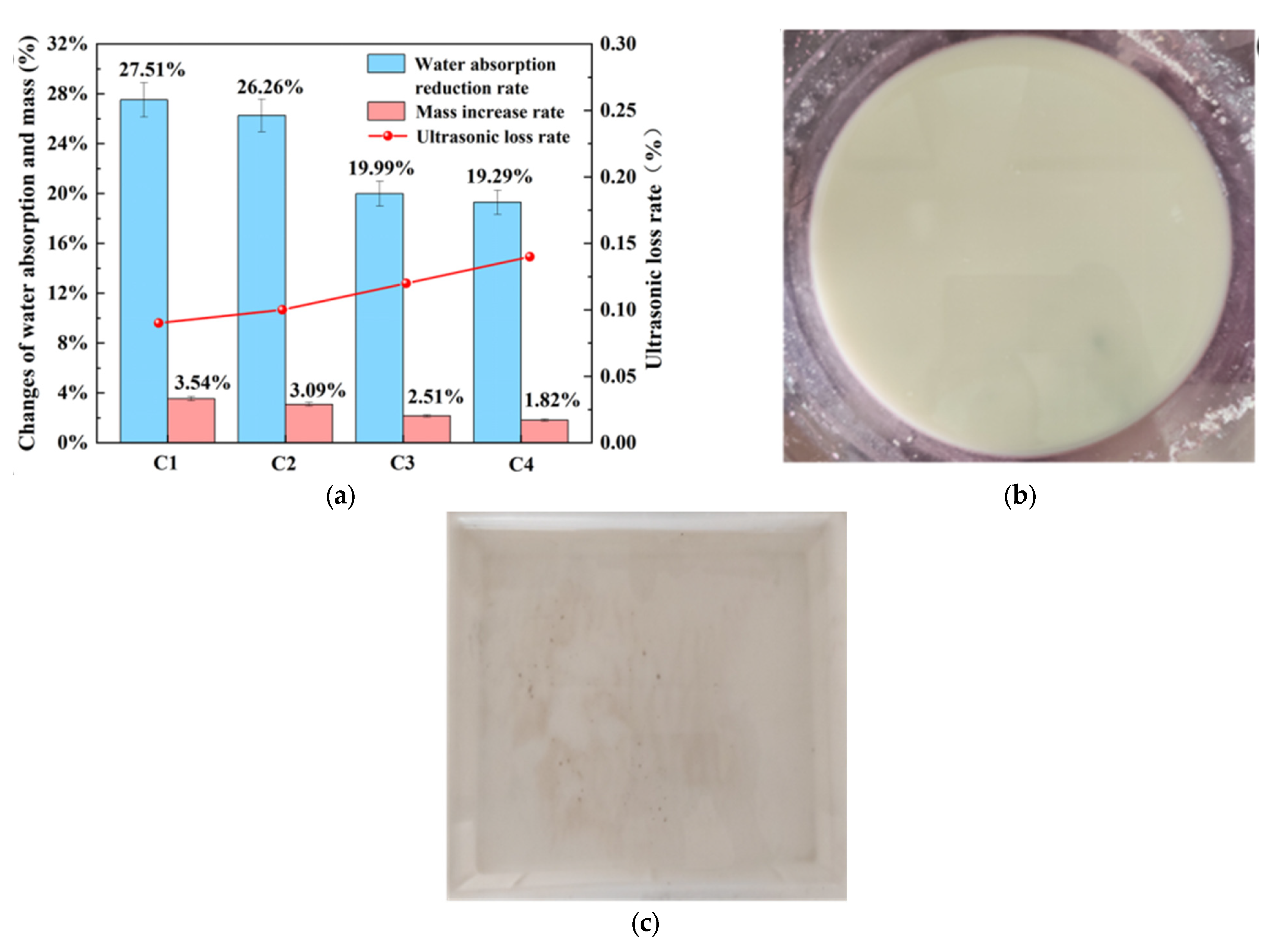 Buildings 15 00825 g008