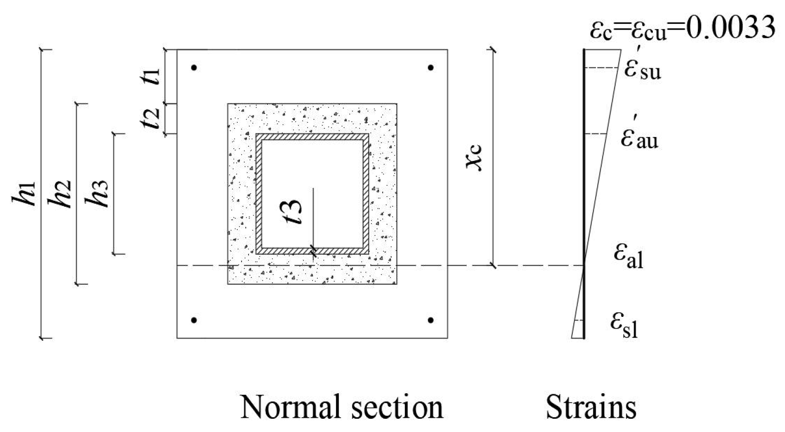 Buildings 15 00826 g014