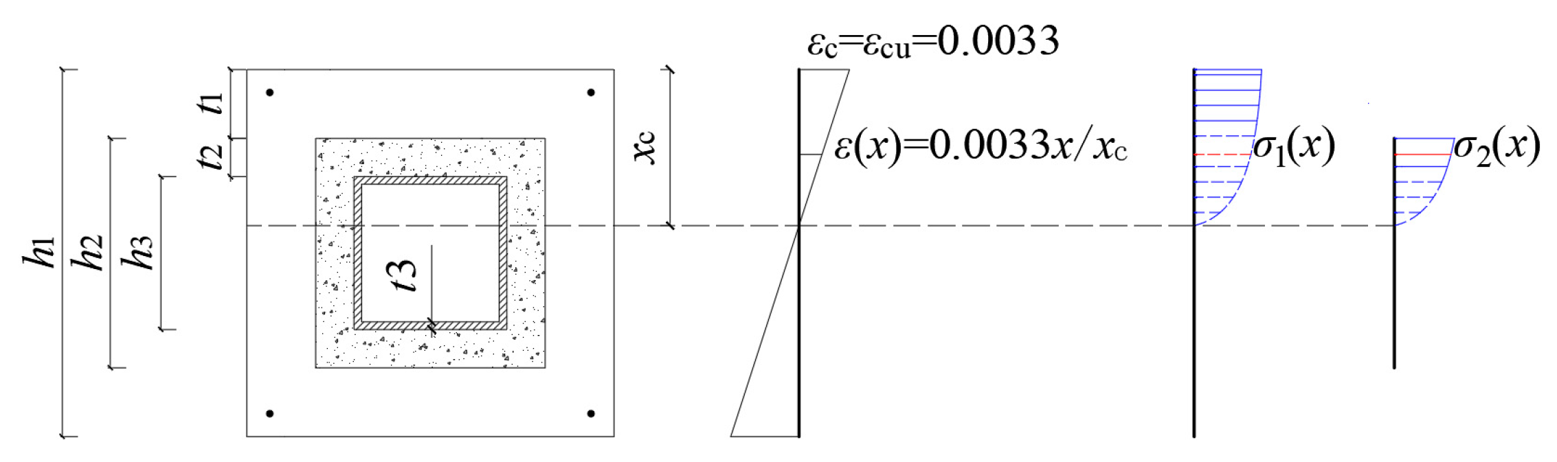Buildings 15 00826 g015