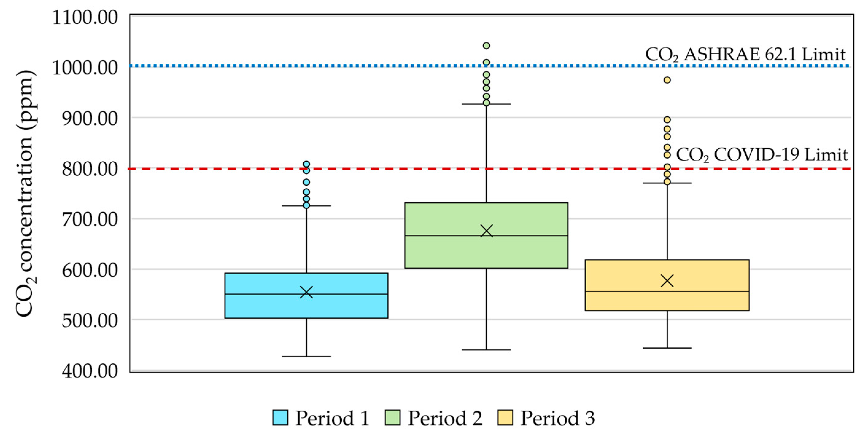 Buildings 15 00829 g010