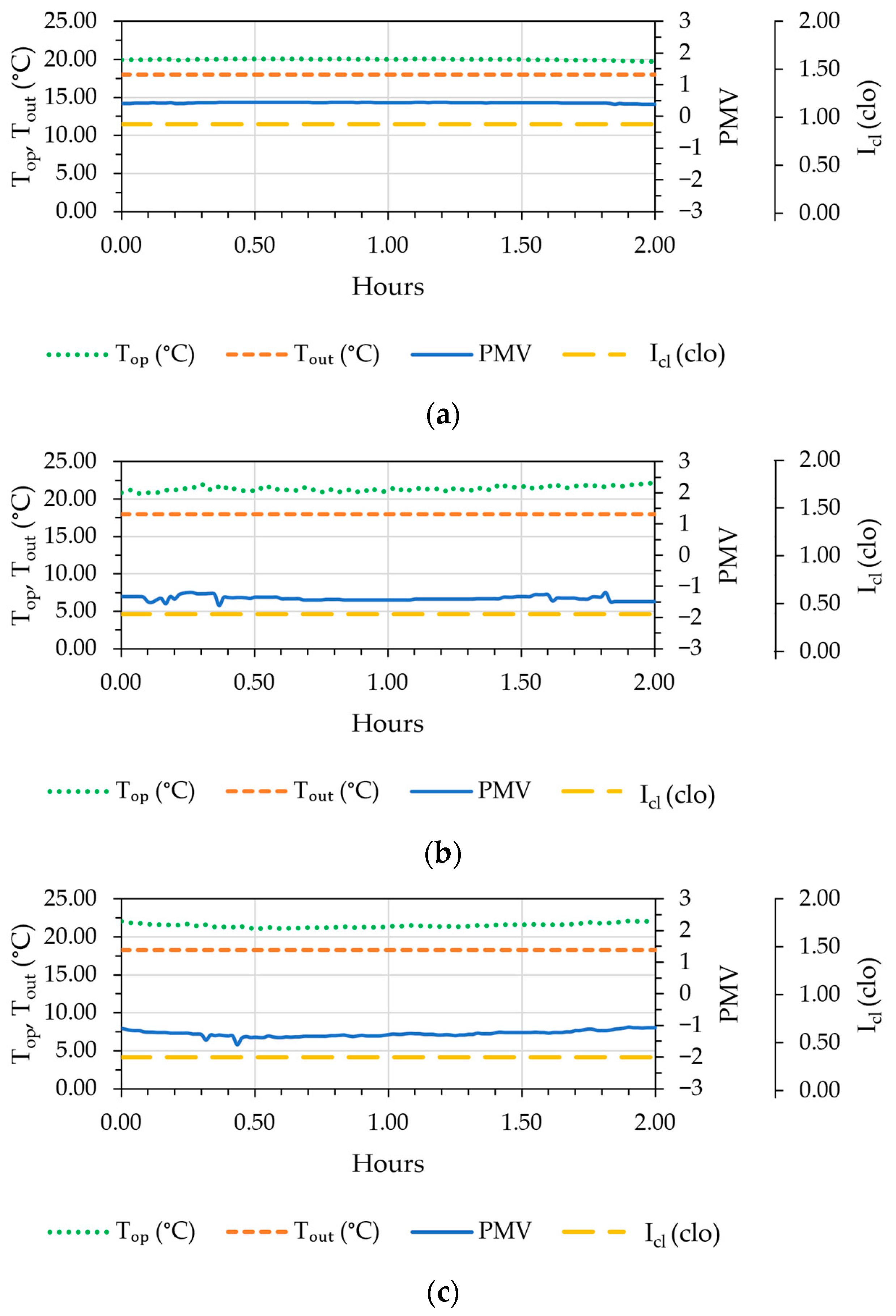Buildings 15 00829 g013
