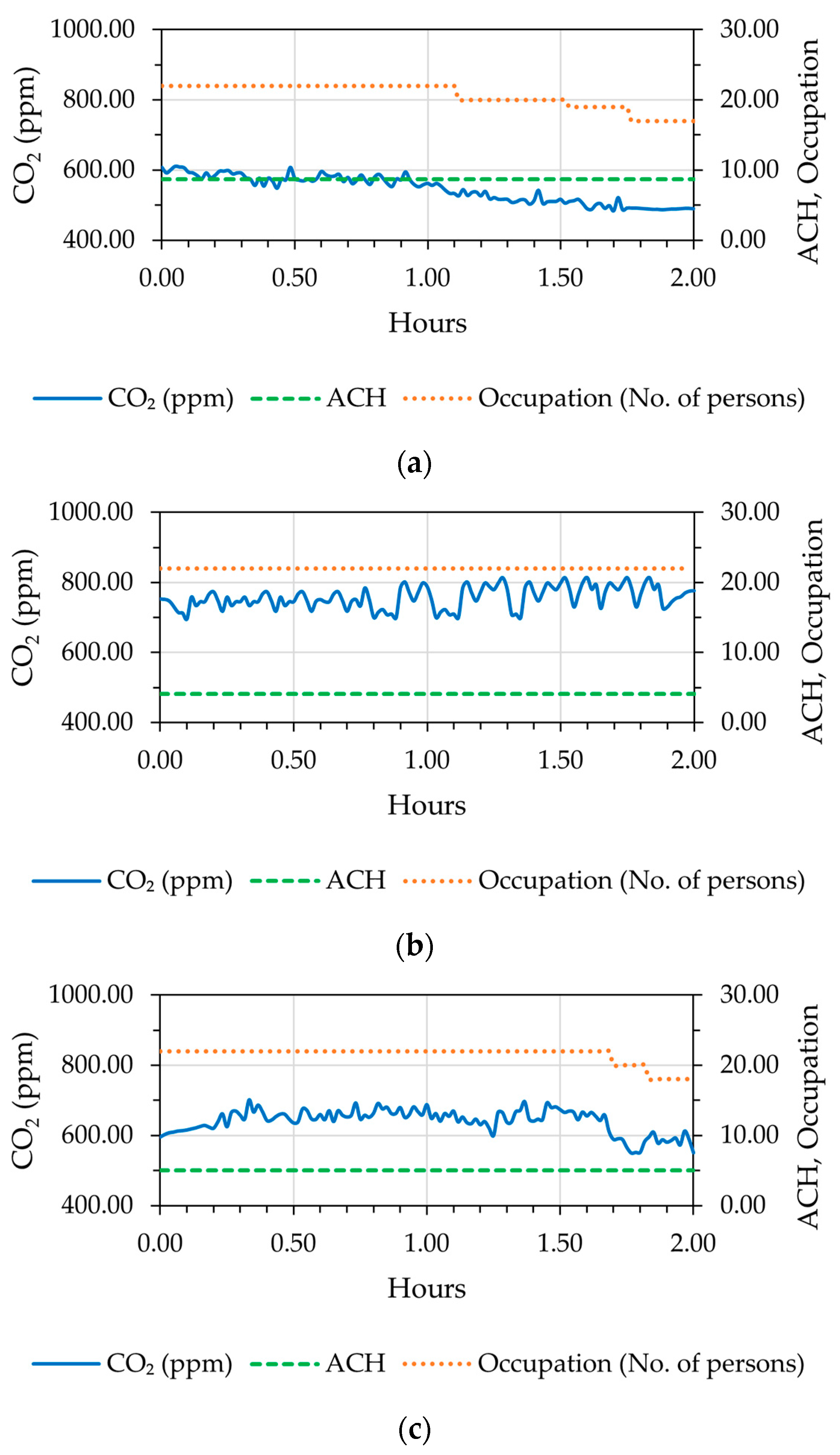 Buildings 15 00829 g015