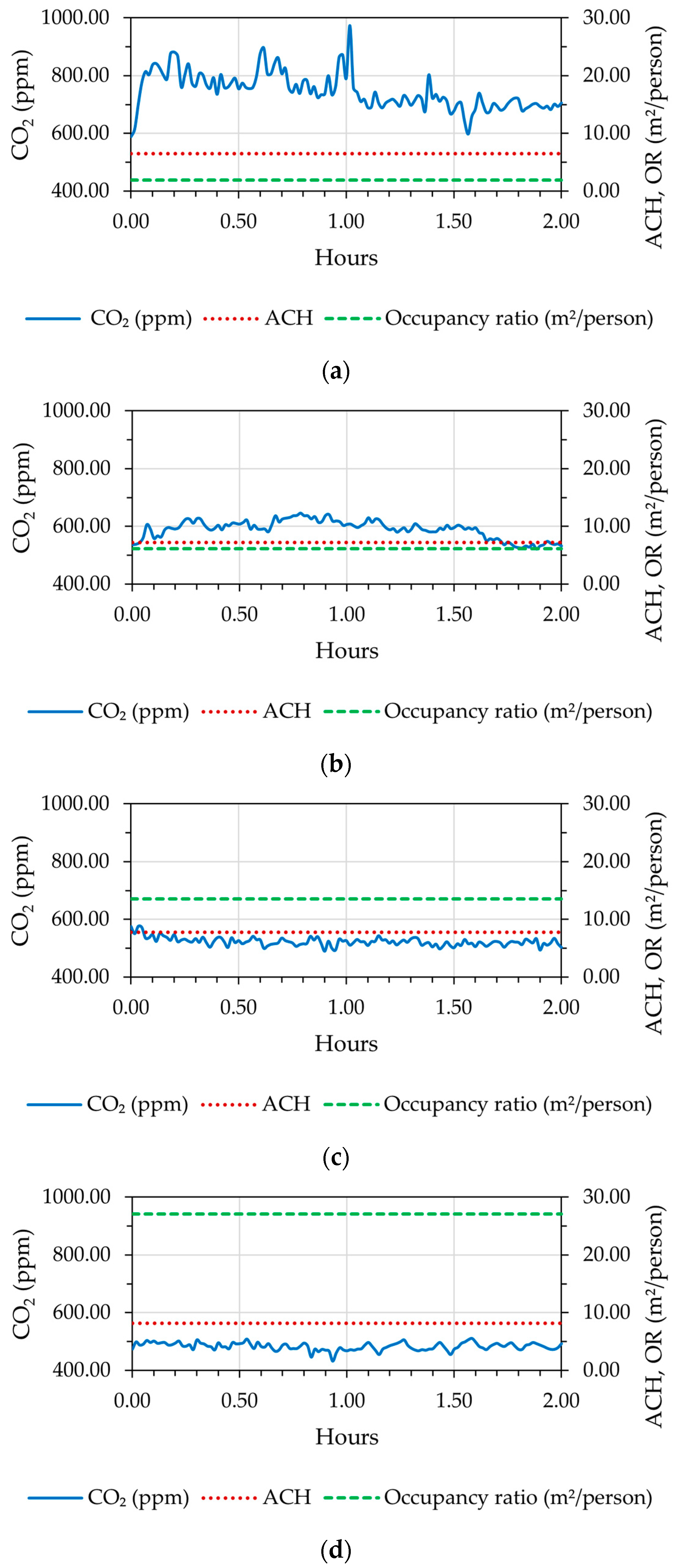 Buildings 15 00829 g016